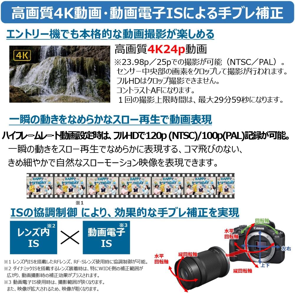 Canon EOS R100 Mirrorless SLR Camera Standard Zoom Lens Kit (RF-S18-45), Black/APS-C/Approx. 12.5 oz EOSR100-1845ISSTMLK
