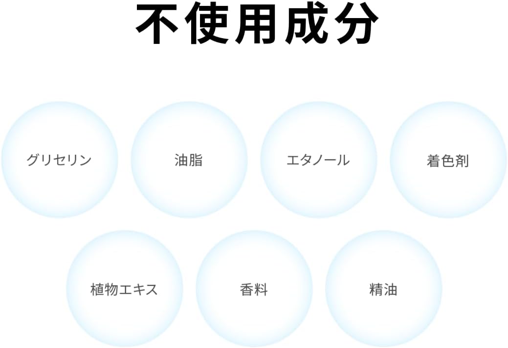 CeraLabo [Sensitive Milk (80 ml)] Milk Lotion, Glycerin Free, CeraLabo CeraCure Sensitive Milk for Sensitive Skin, Oily Skin, Dry Skin, Men's, Oil-Free, Human Ceramide, Kazunosuke Development, Best