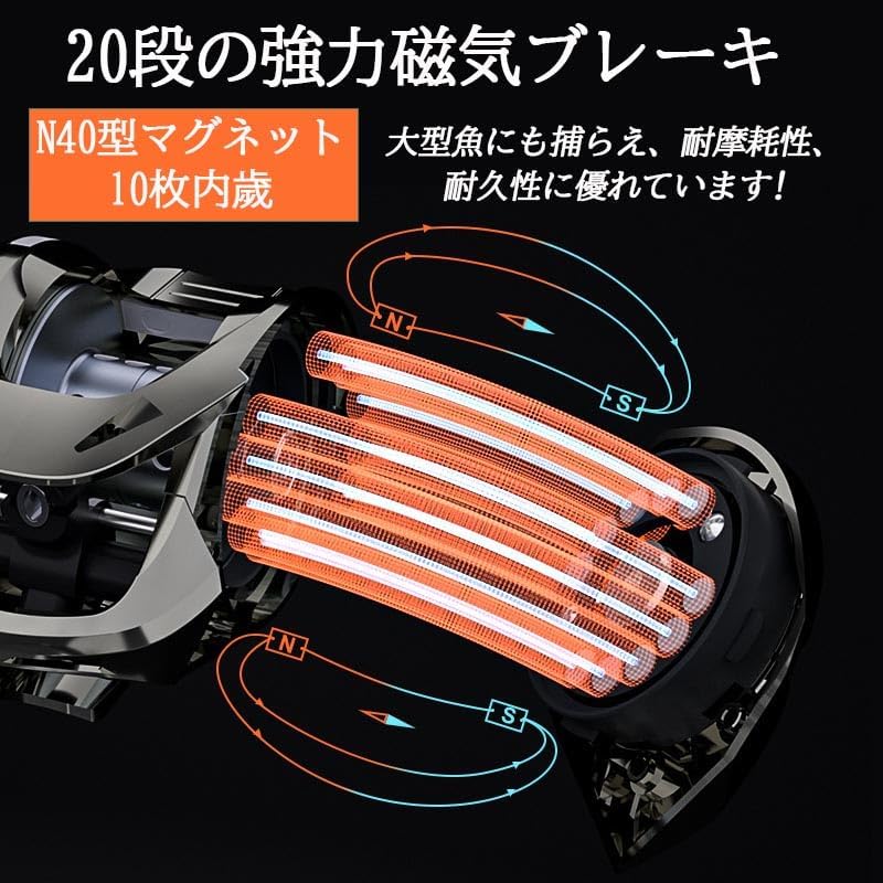 Bait Reel, Dual Use, Left/Right Handle, Gear Ratio: 6.3:1 / 7.2:1, Maximum Drag Force, 12/8 kg, 5+1 Ball Bearing, Lightweight, Casting, Magnetic Brake, Fishing Reel, Saltwater Fishing, Freshwater