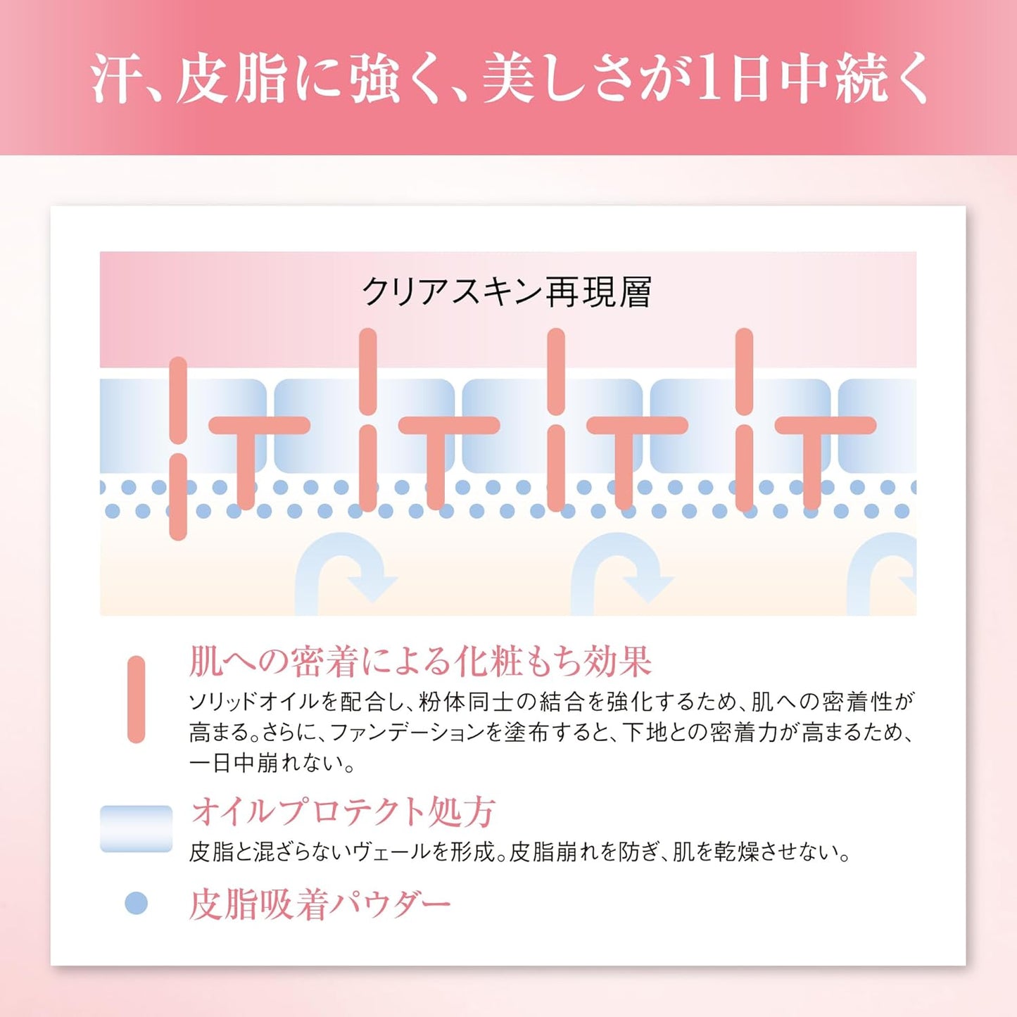 COVERMARK Skin Bright CC (Makeup Foundation/CC Cream/SPF50+ PA++++), 0.9 oz (25 g), 02, Natural Color