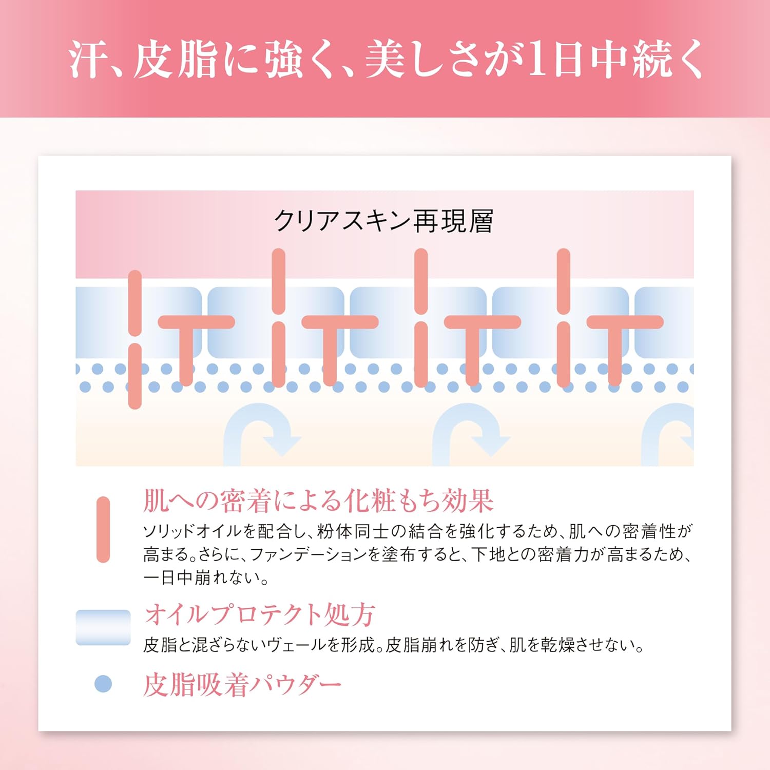 COVERMARK Skin Bright CC (Makeup Foundation/CC Cream/SPF50+ PA++++), 0.9 oz (25 g), 02, Natural Color