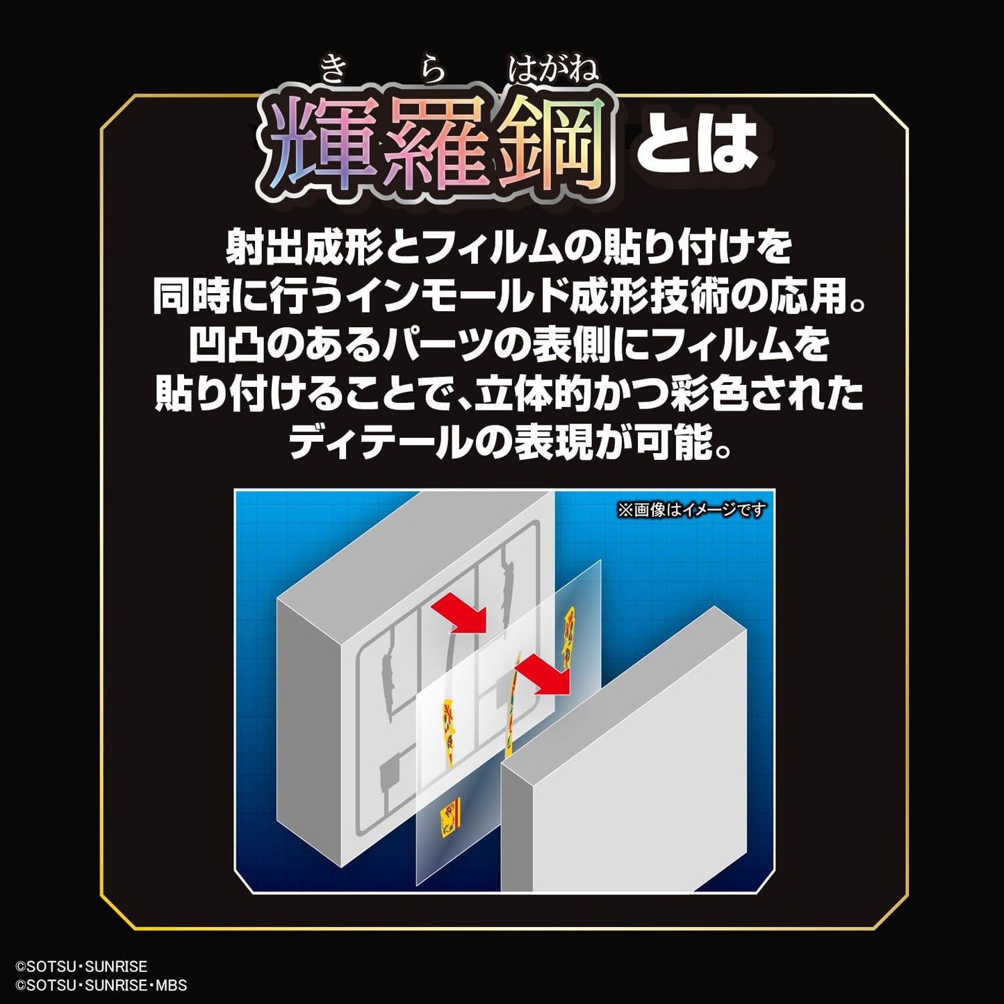 SDW HEROES Stealth Gundam Aerial Color-Separated Plastic Model