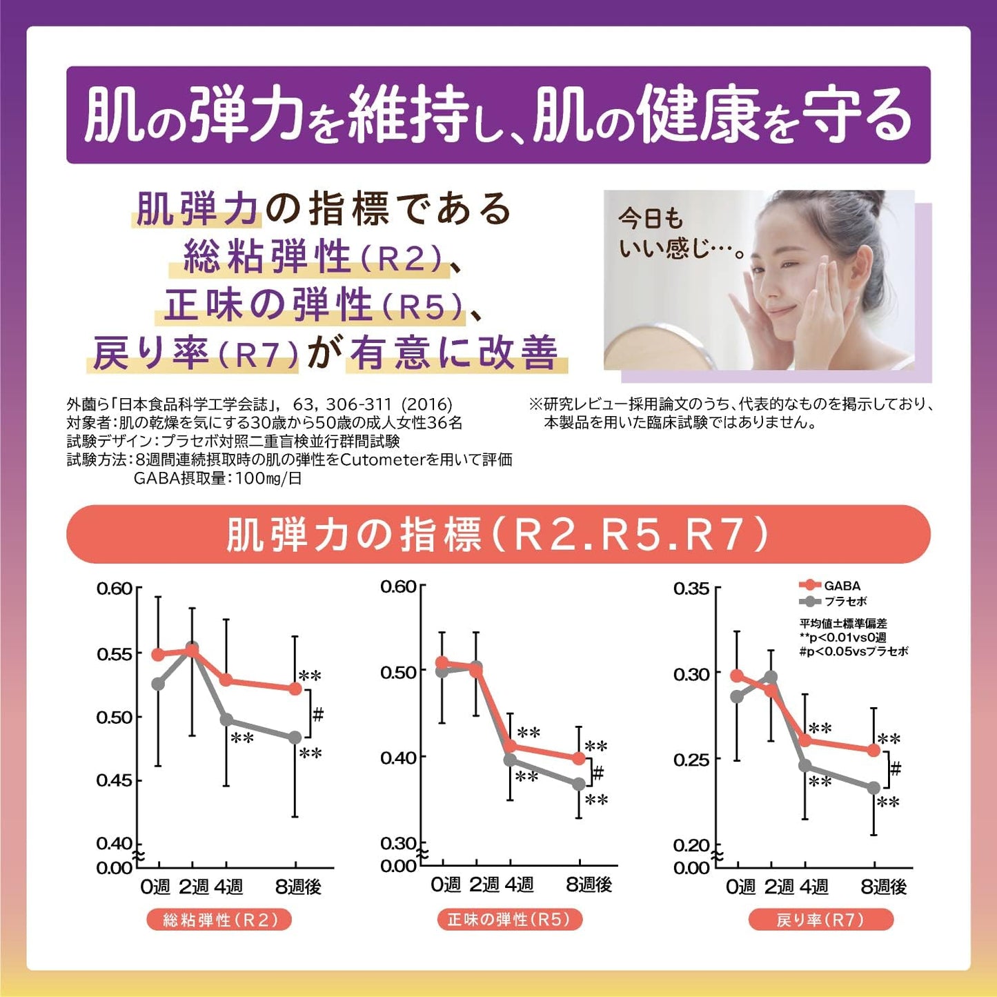 Morikawa Jizodo Daily Support with Crisp, Royal Jelly + GABA, 60 Tablets