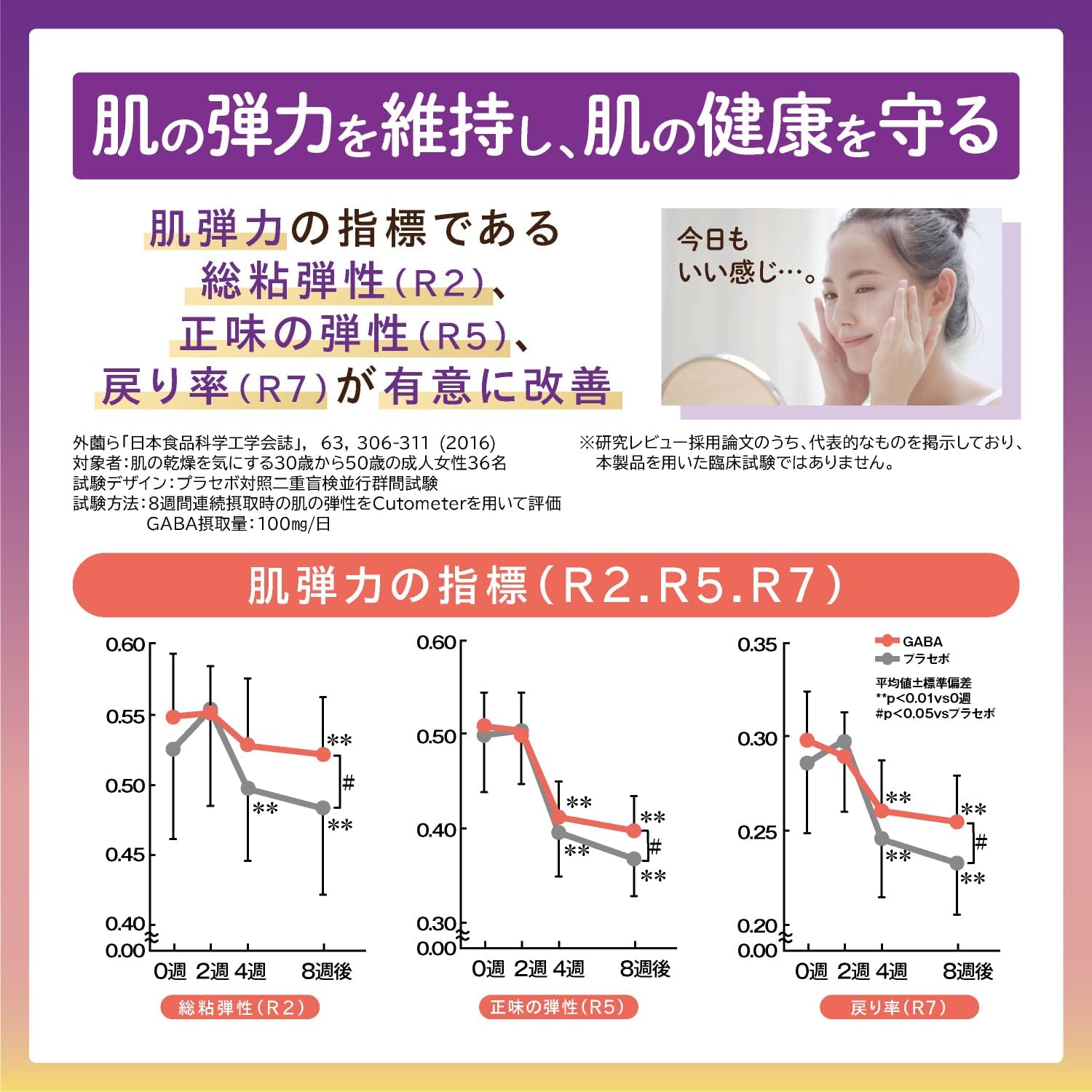 Morikawa Jizodo Daily Support with Crisp, Royal Jelly + GABA, 60 Tablets