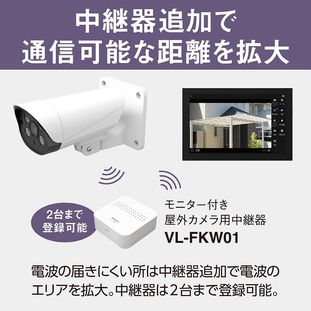 Panasonic VL-CV100K Outdoor Camera Set with Monitor