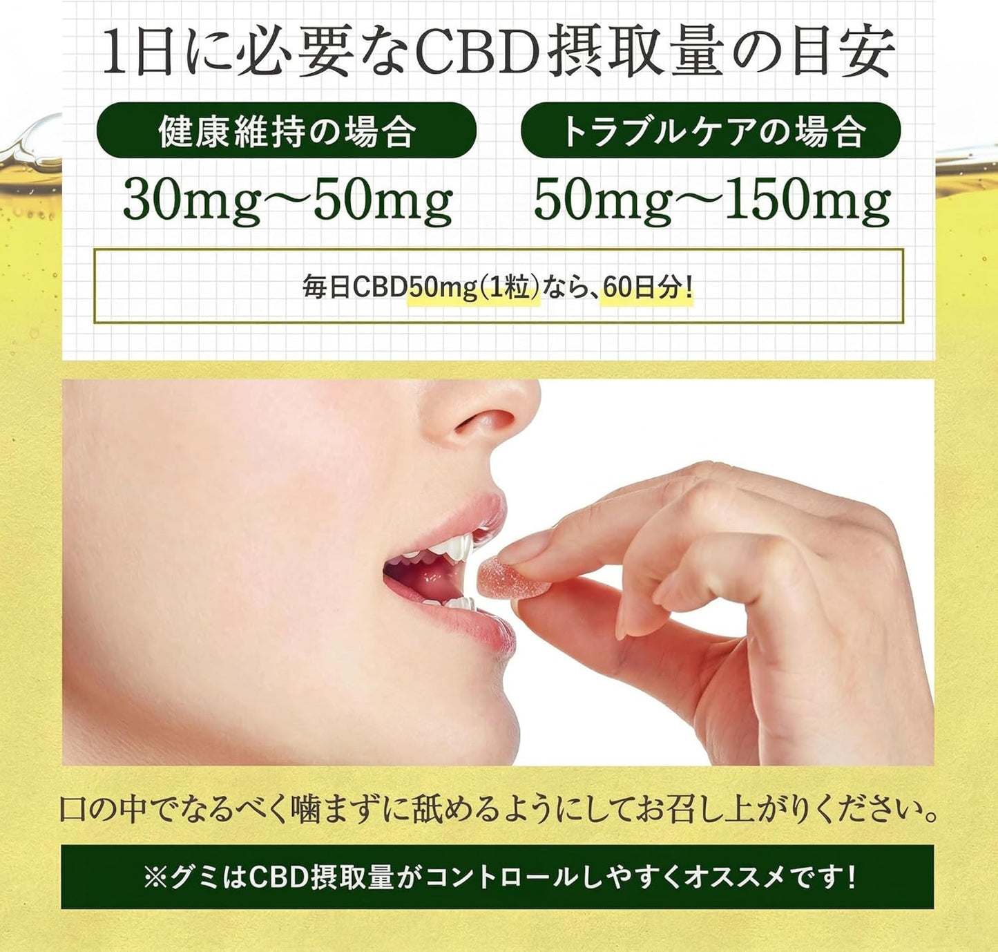 CBD Gummies CannaTech 3000mg 60 pieces 50mg/piece Using CBD Isolate High Concentration (Grape and Mandarin Flavor)