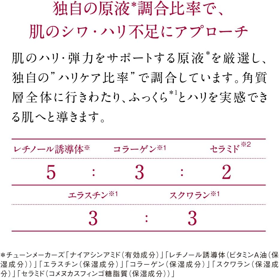 TUNEMAKERS Wrinkle Improvement Lift Care Cream, Quasi-drug, 1.8 oz (50 g), Niacinamide, Retinol Derivative, Elastin