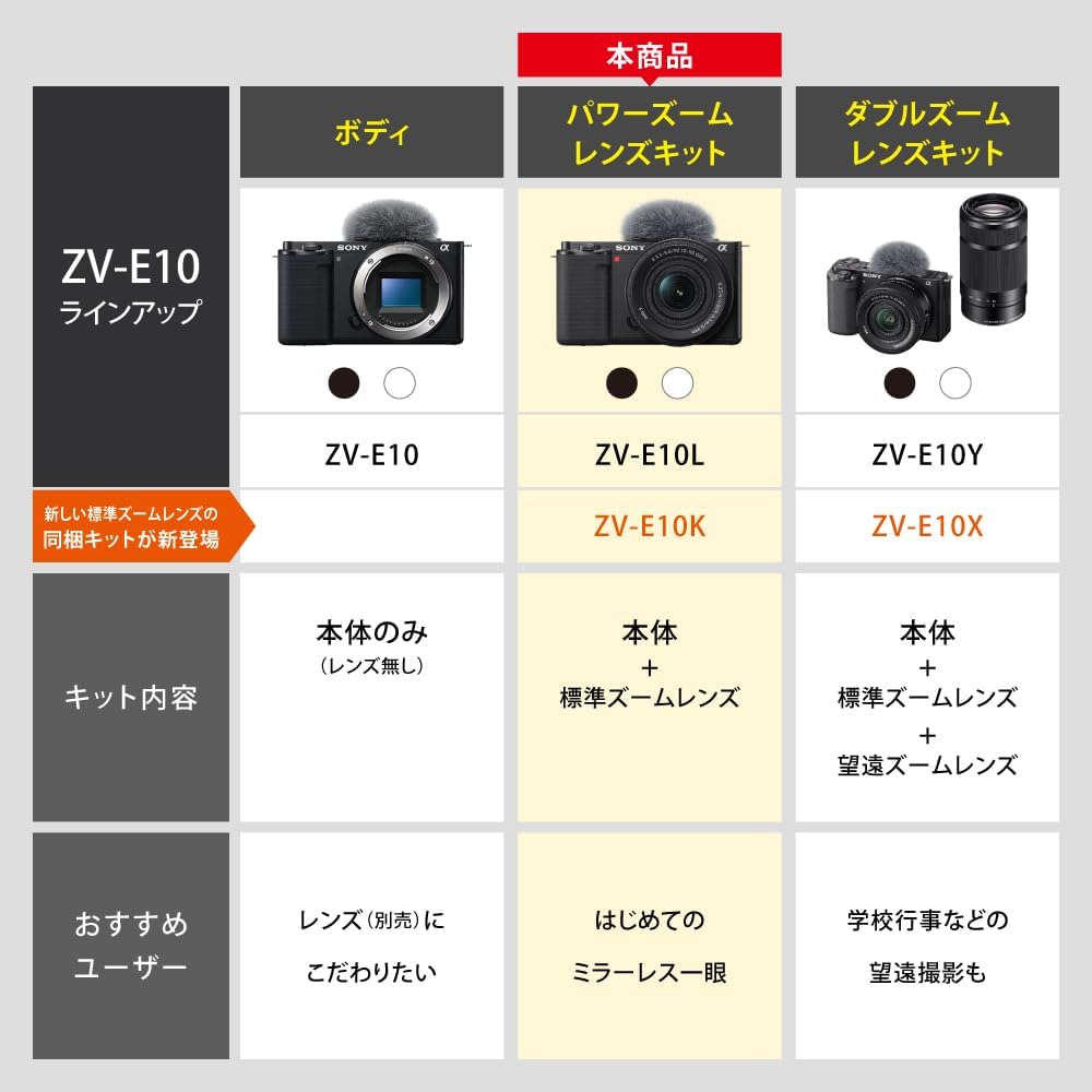 Sony ZV-E10 Mirrorless Digital Camera ZV-E10 Power Zoom Lens Kit (Included Lens: SELP16502), Black, ZV-E10K BQ Lens Replaceable APS-C E10K Black
