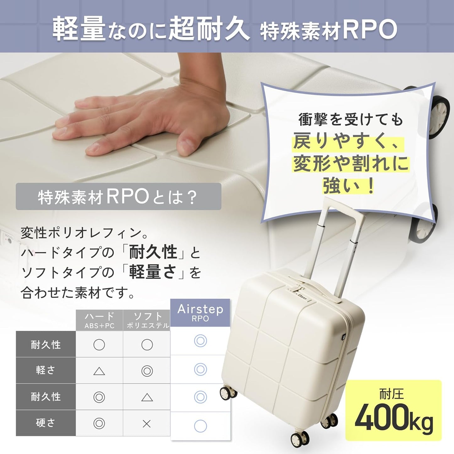 MAIMO Carry Case, Carry-on Size M, Approx. 5.5 lbs (2.5 kg)! HINOMOTO Super Lightweight, Quiet, Made in Japan, Spare Caster Casters, TSA Lock, Large Capacity, Suitcase, Carry Bag, white beige, M size