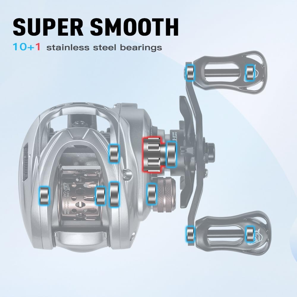 HICC50 Pro 136g Ultralight Baitcasting Reel BFS Baitcasting Fishing Reel 7.1/8.1 High Speed Gear Ratio 11+1BB 4KG Power Baitcasting Reel (8.1 Dual Spool Left Hand)