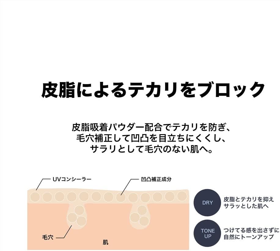 Pro Route Marukitsu GBC JB Cosmetics Clear BB Cream SPF50+ PA++++ 1.1 oz (30 g)