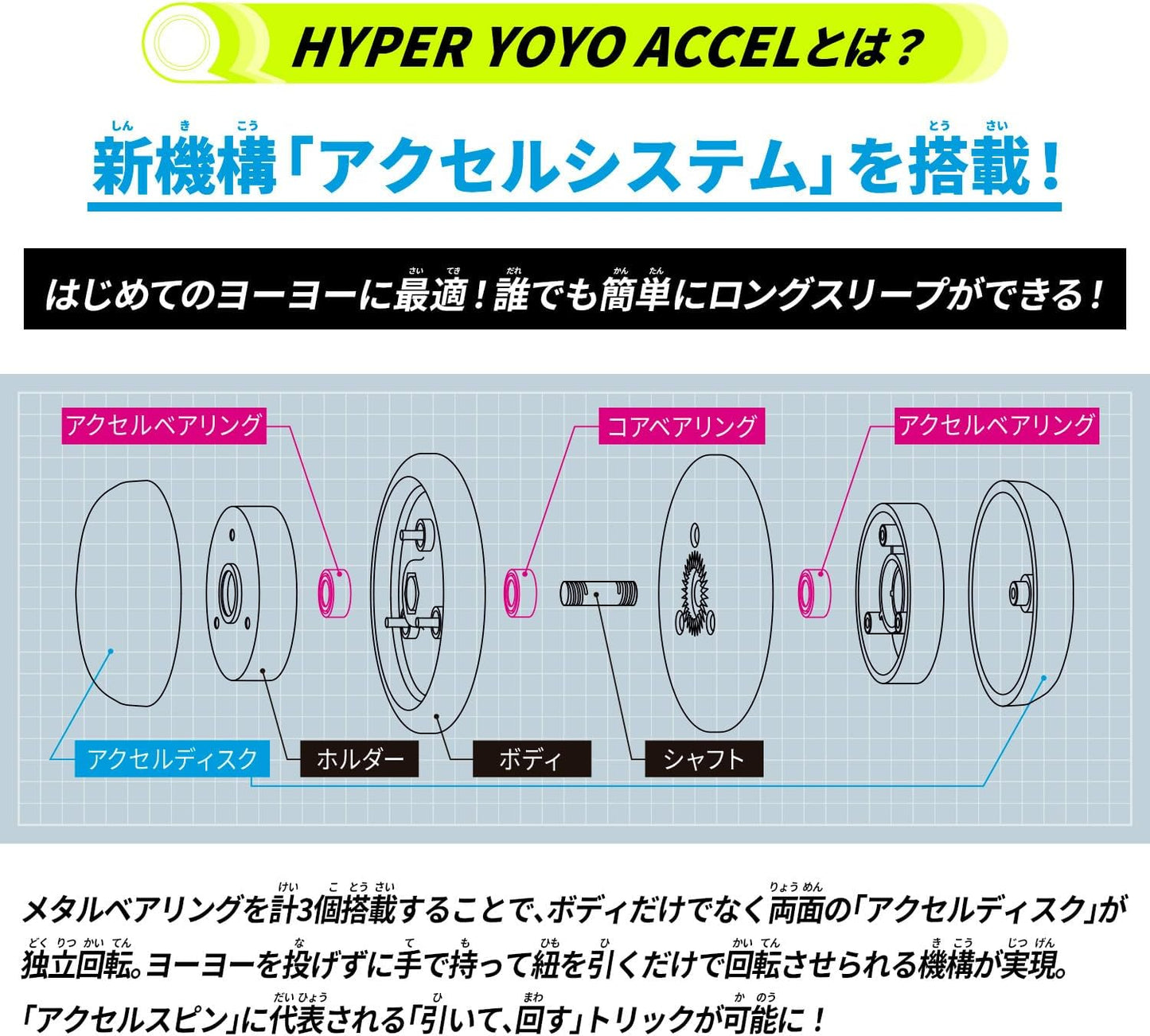 [Bandai] HYPER YOYO ACCEL Axle Origin, Heroic Blue