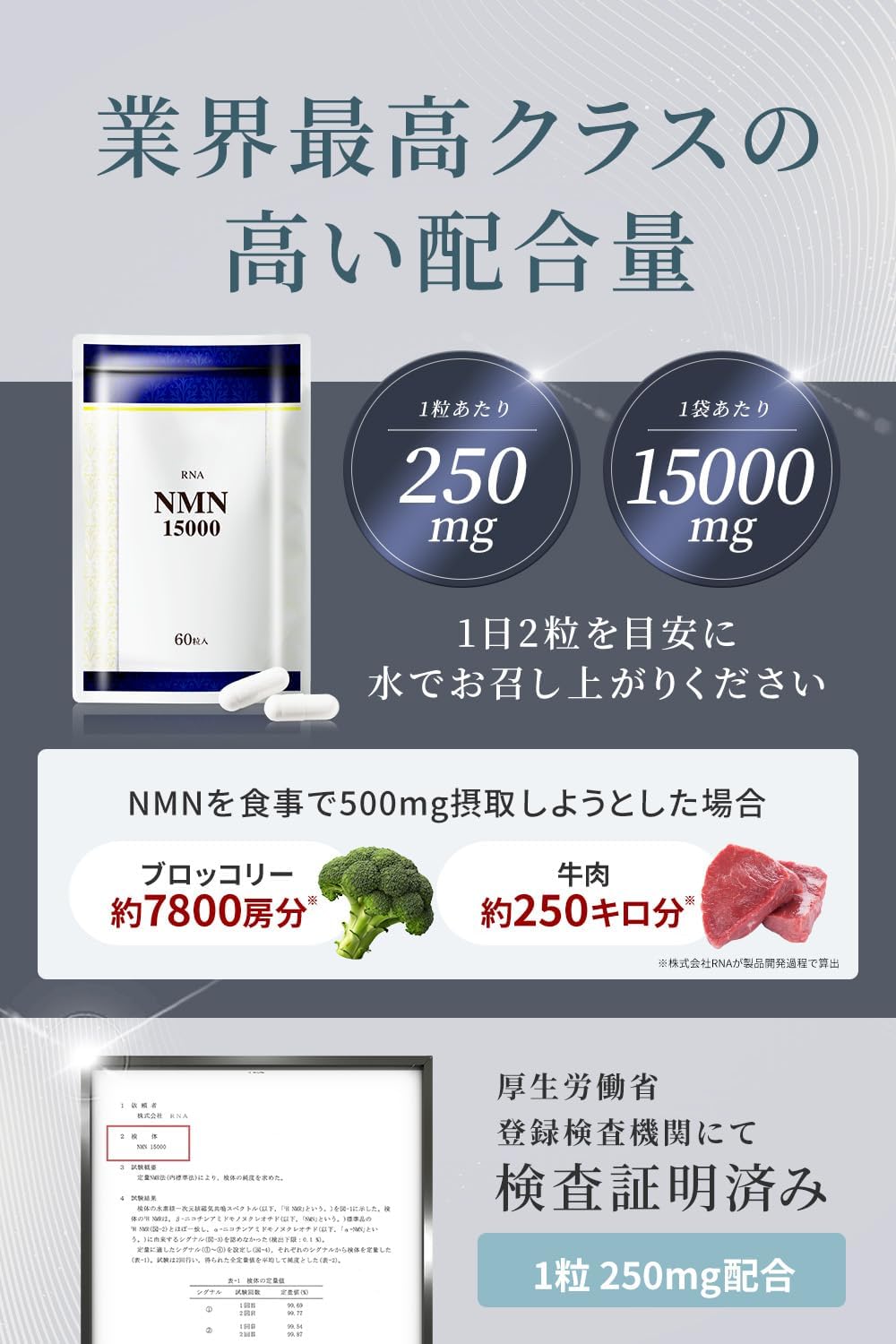 RNA NMN Supplement, 15,000 mg (1 Capsule, 250 mg x 60 Capsules), Made in Japan, High Purity, Over 99% GMP-Certified Factory, Yeast Fermentation, NMN Supplement, Acid Resistant Capsule, Non-Red Koji