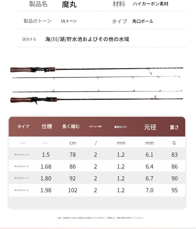 マイクロルアーロッド UL調 高感度 ソリッドティップ 渓流/エリア/アジ・メバル用