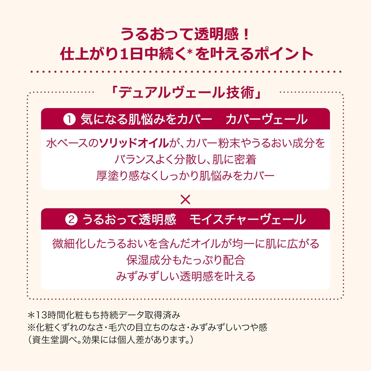 Integrate Pure Base Lavender Makeup Base Unscented Lavender Dull Color Uneven Body 1.1 oz (30 g)