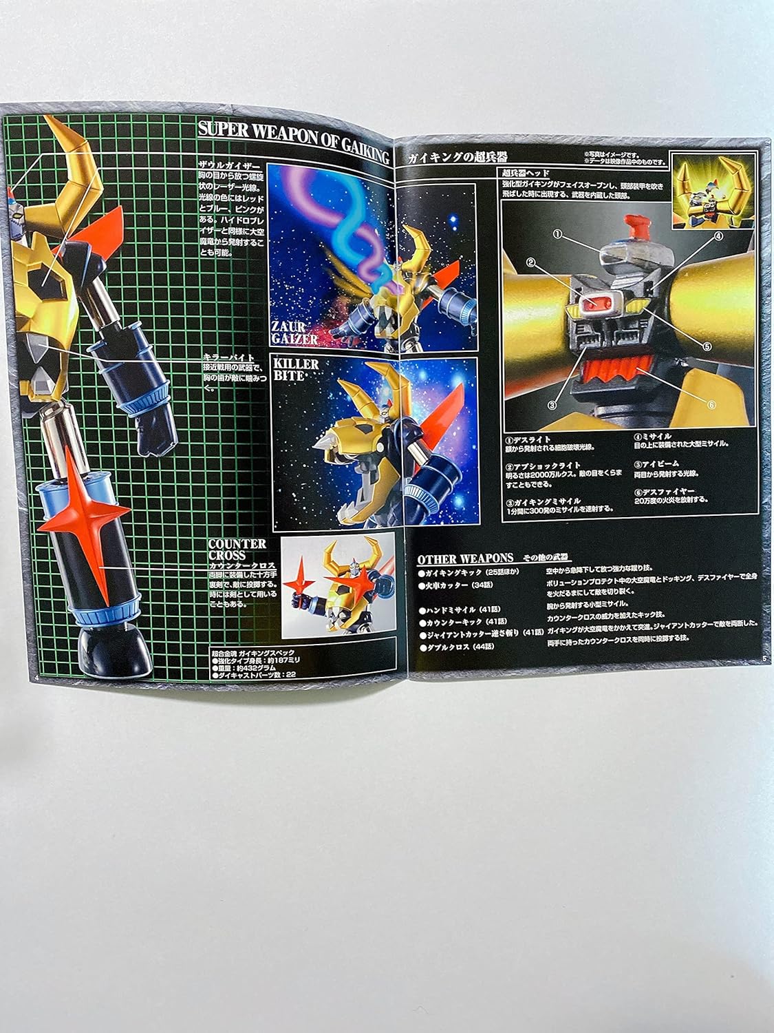 TAMASHII NATIONS 超合金魂 GX-27 ガイキング