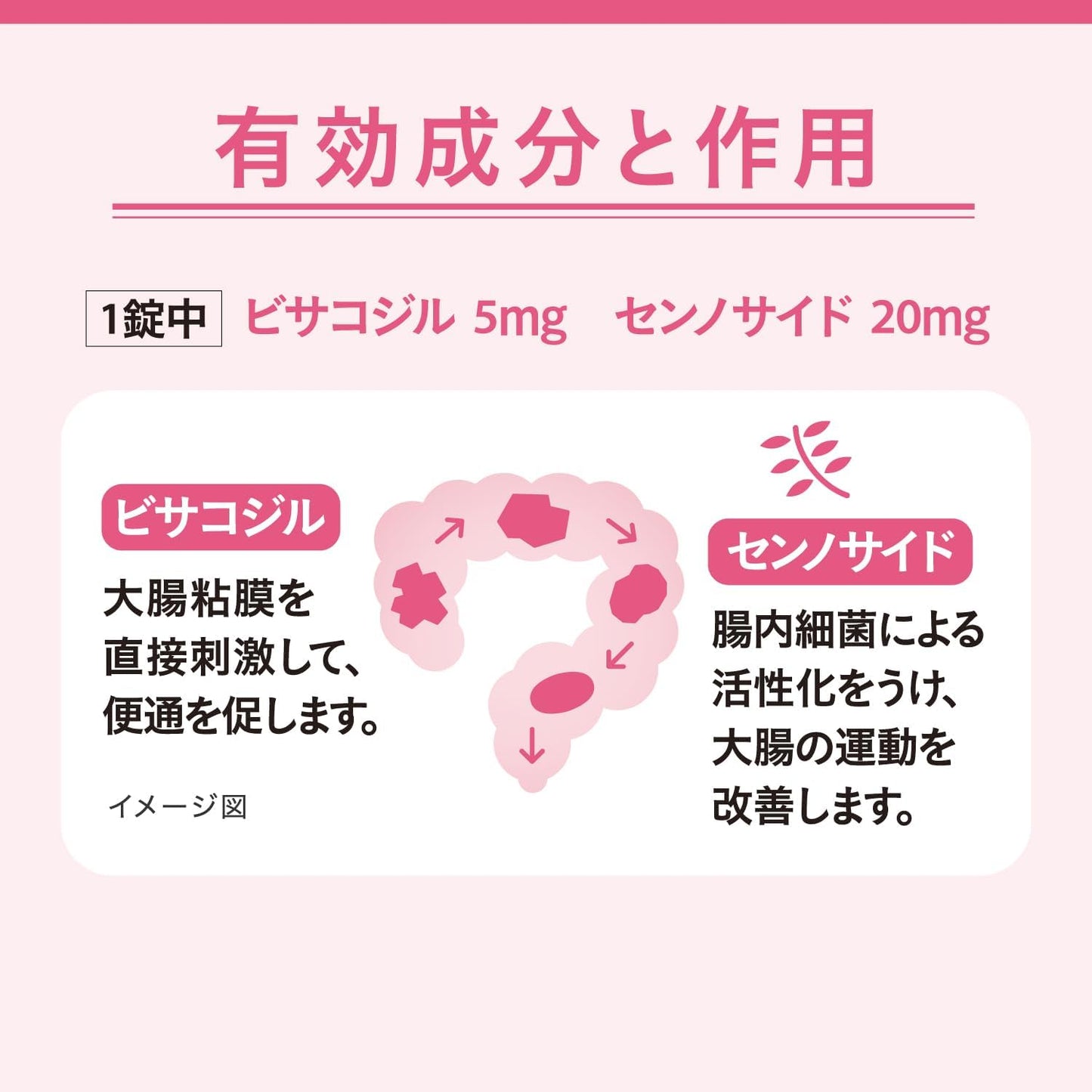 【指定第2類医薬品】カイベールC 240錠