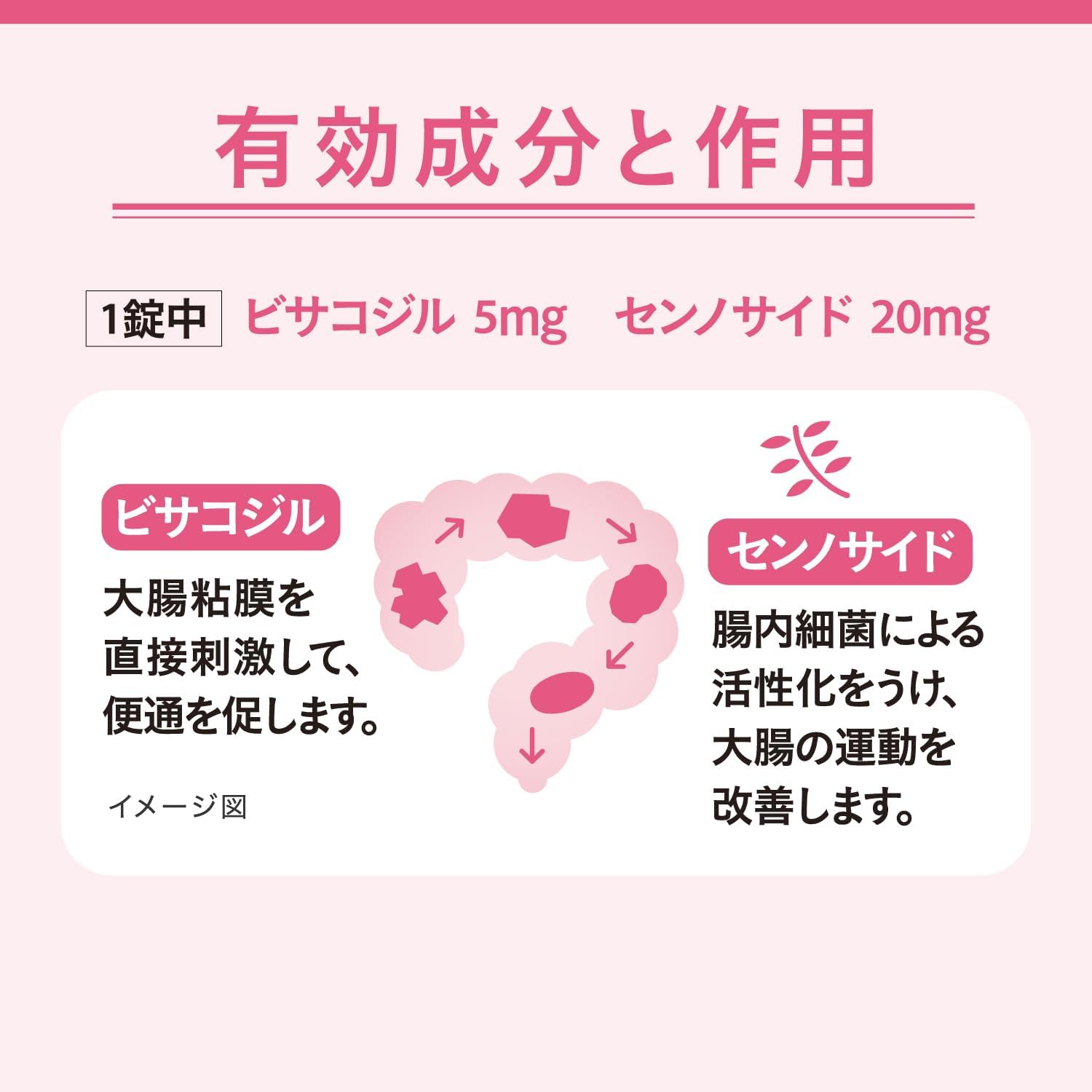 【指定第2類医薬品】カイベールC 240錠