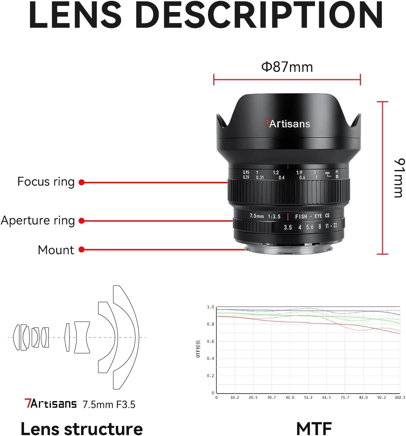 7artisans MF 7.5mm F3.5 APS-C 205° Super Wide Angle Manual Fisheye Lens for Canon EF DSLR Lens 80D 200D Black