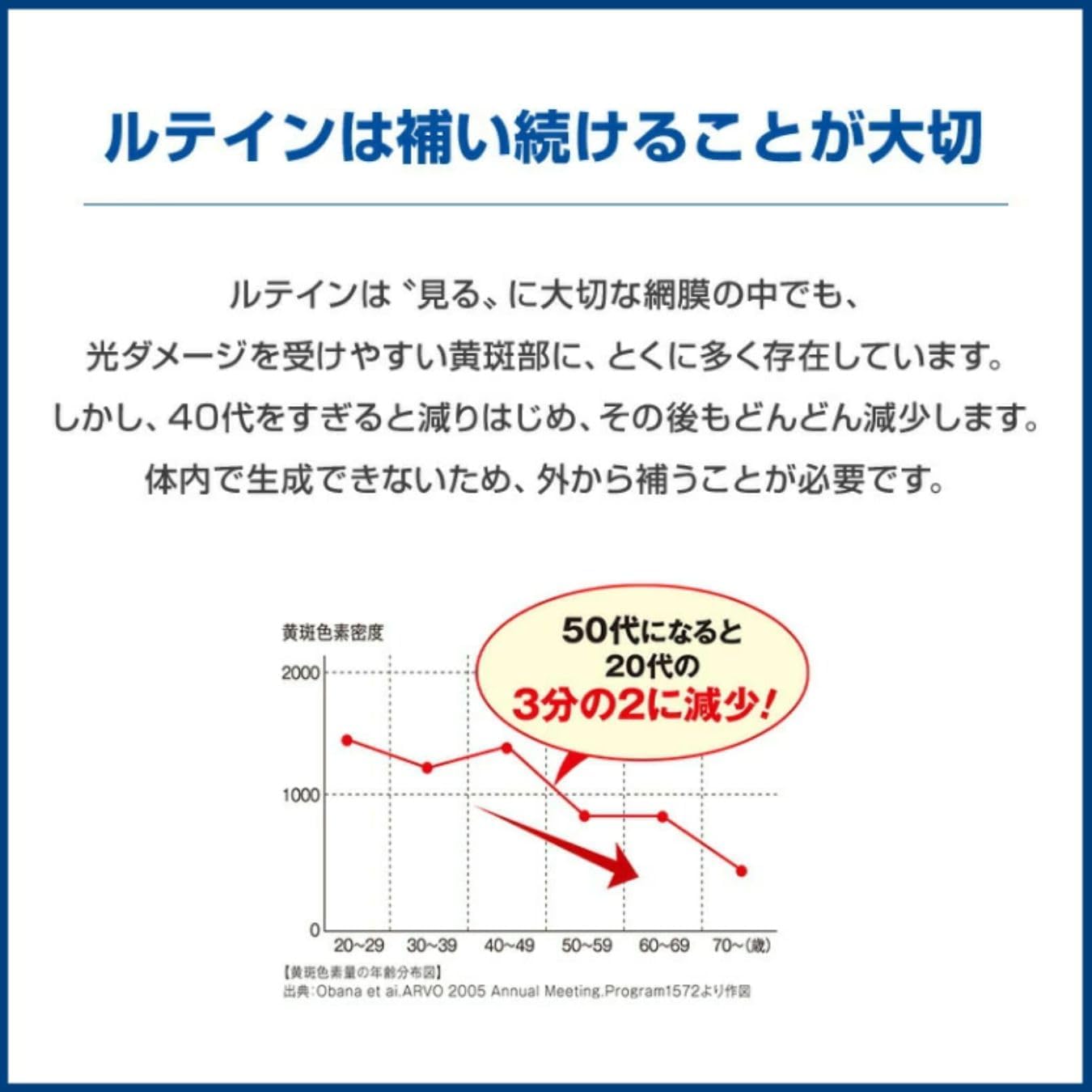 Rohto V5 【Official】Rohto V5 Act Vision Large Capacity 62 Pills (2 Months Supply) Lutein Zeaxanthin Functionally Labeled Food (Vision, Visual Field, Blurred Vision, Blue Light)