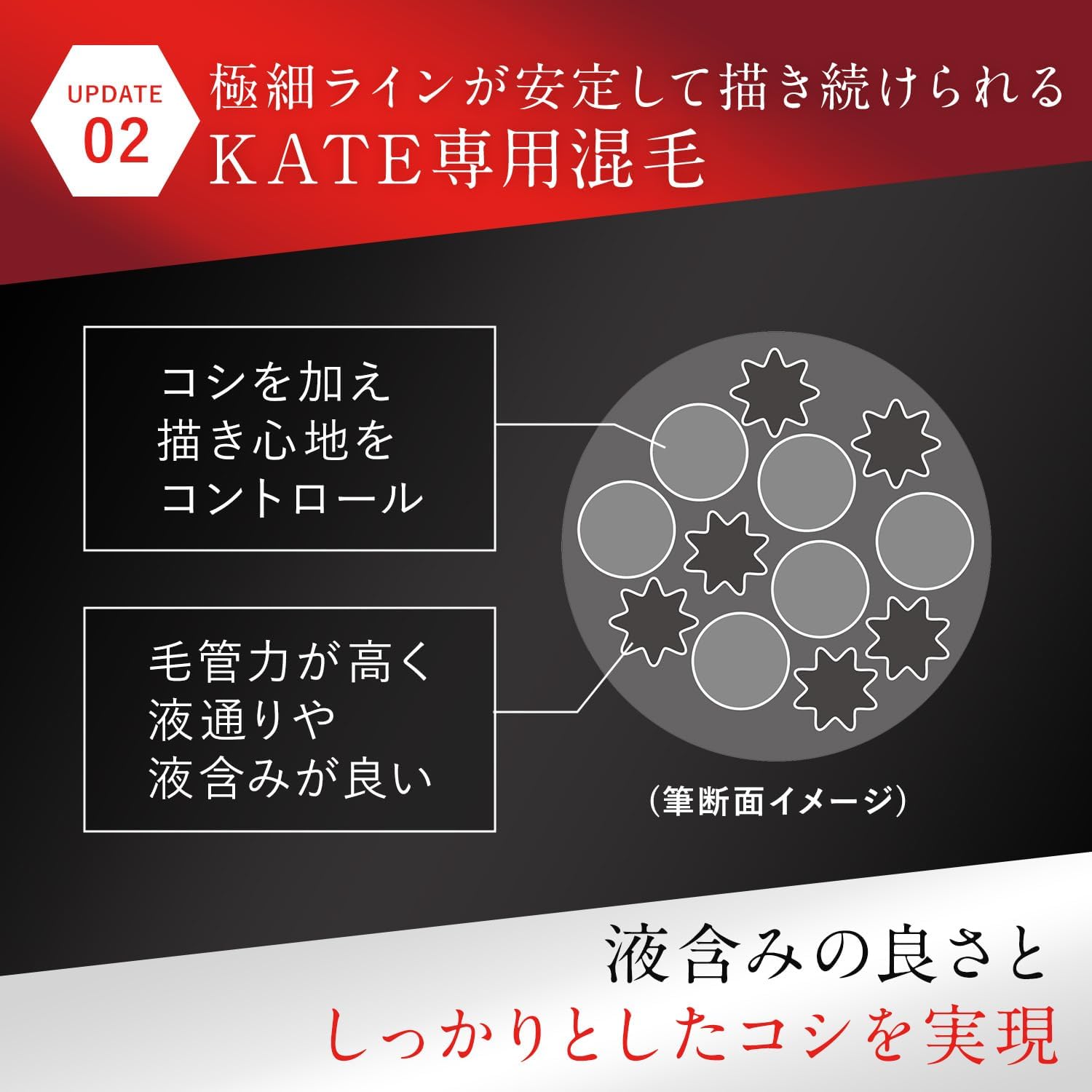 KATE Super Sharp Liner EX4.0 BK-1