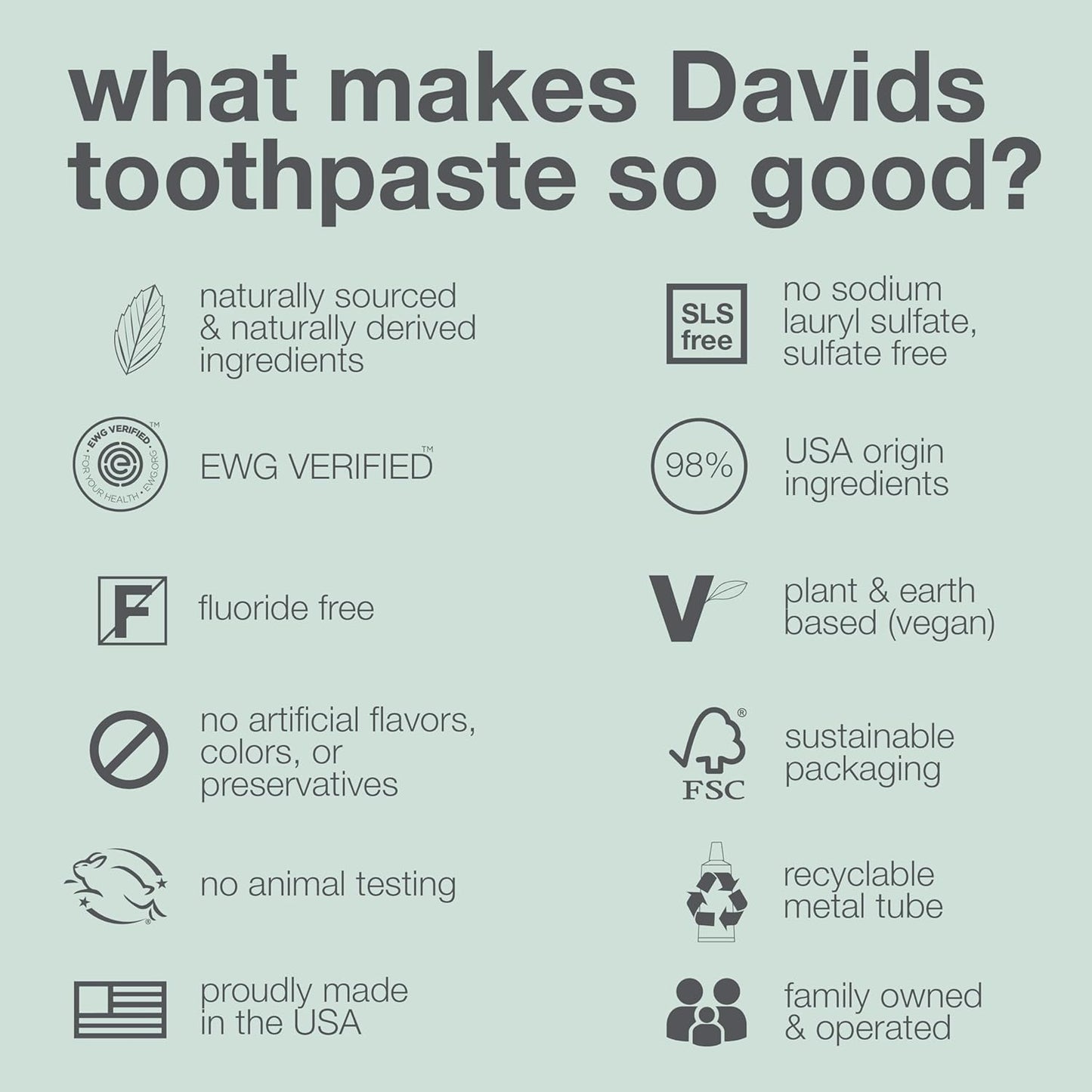 Davids Fluoride Free Toothpaste, Teeth Whitening, Antiplaque, SLS (Sulfate) Free, Promotes Enamel Health, Mouth & Gum Detox, EWG Verified, Peppermint, 5.25oz