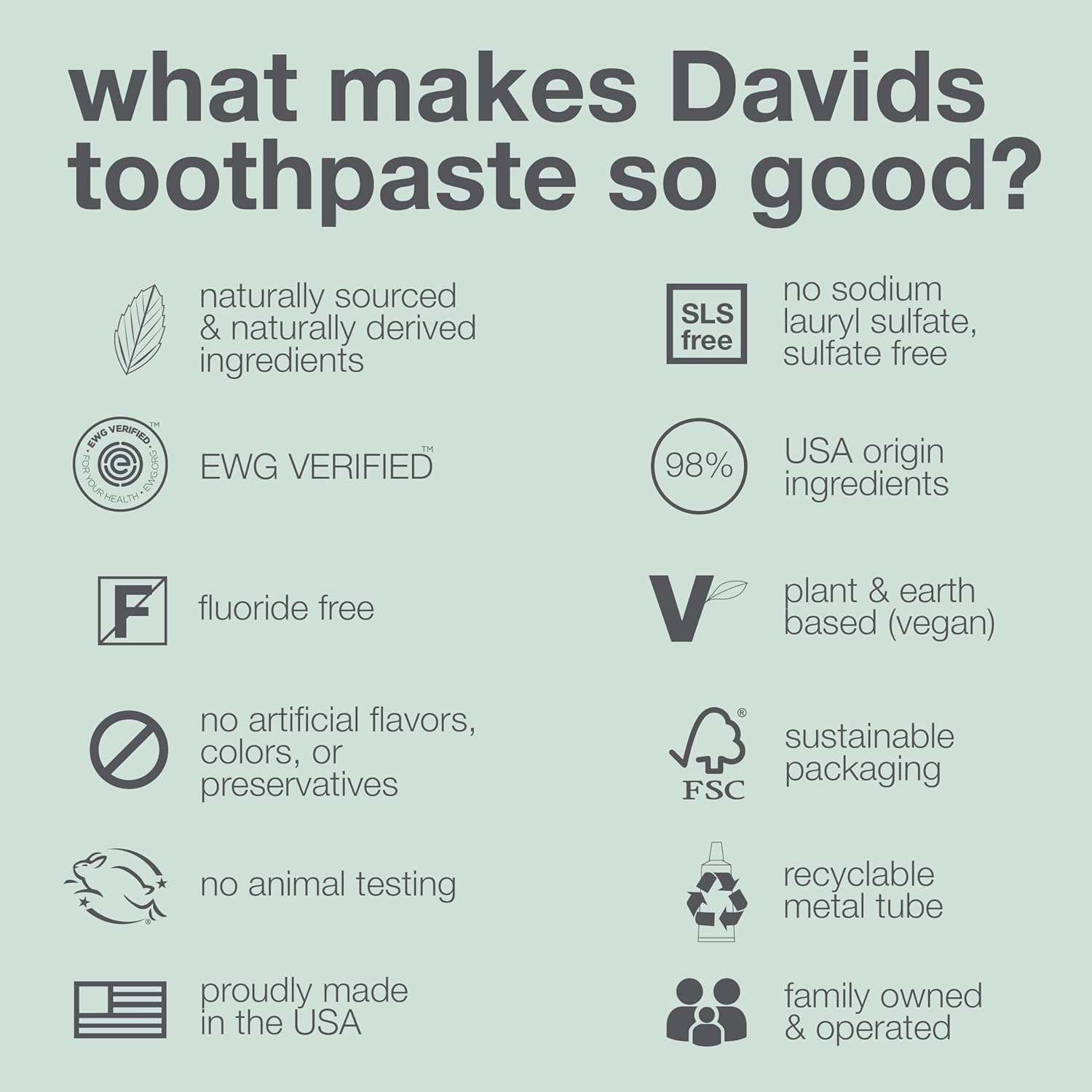 Davids Fluoride Free Toothpaste, Teeth Whitening, Antiplaque, SLS (Sulfate) Free, Promotes Enamel Health, Mouth & Gum Detox, EWG Verified, Peppermint, 5.25oz