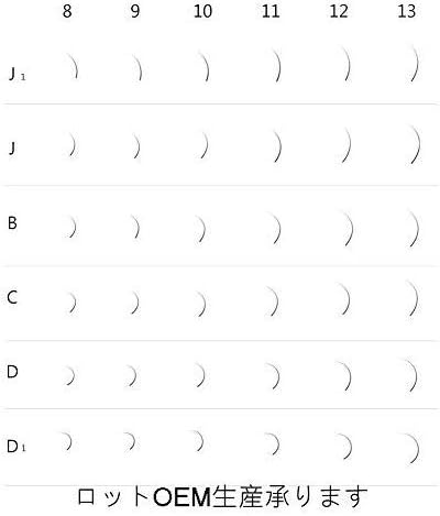 フラットラッシュ マットまつげエクステ 柔らかい Jカール0.15太さ8-14mm MIX長さ15列【約4000本】