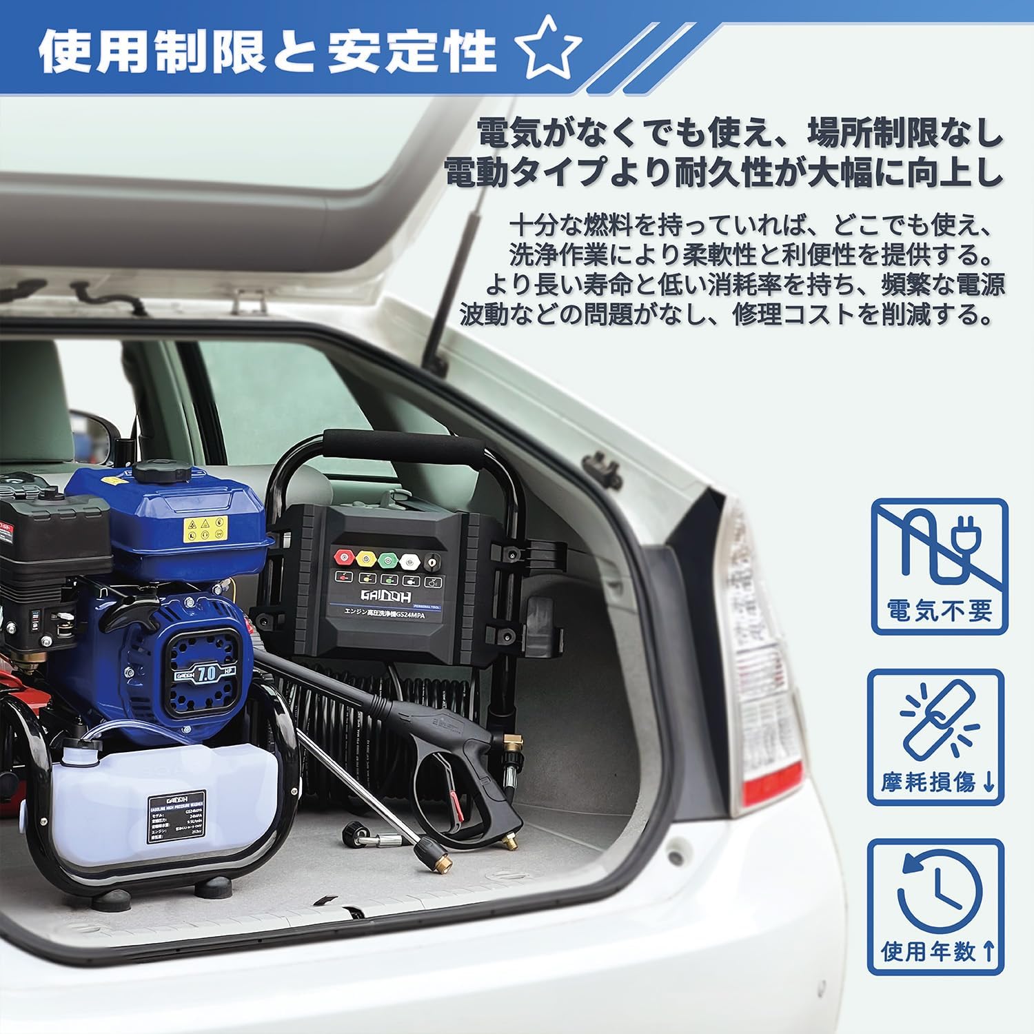 Gaidohエンジン式高圧洗浄機セット組 24MPAガソリンエンジン7.0馬力 純銅製ポンプ9.5L/min 強力自吸 蛇口接続可 溜め水給水可 2L洗浄剤タンク付 給水機能付 標準5つの噴射パターン付 電源不要 初心者でも使用簡単 車輪付タイプ オートチック機能 水道直結 農機具 強力 洗浄 粗皮削り