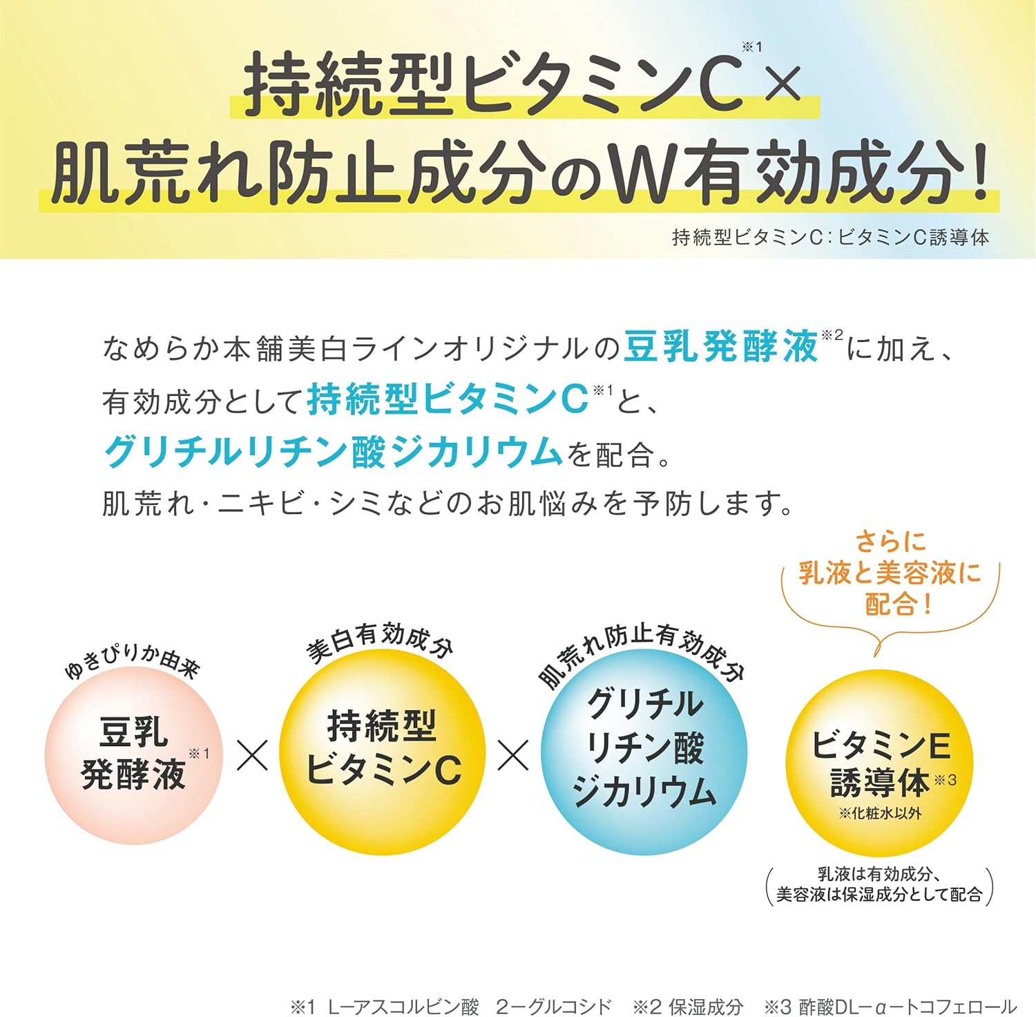 Nameraka Honpo [Quasi-drug] Medicated Pure White Milky Lotion, Whitening, Vitamins, Pores, Moisturizing, Rough Skin, Transparent, Milky Lotion