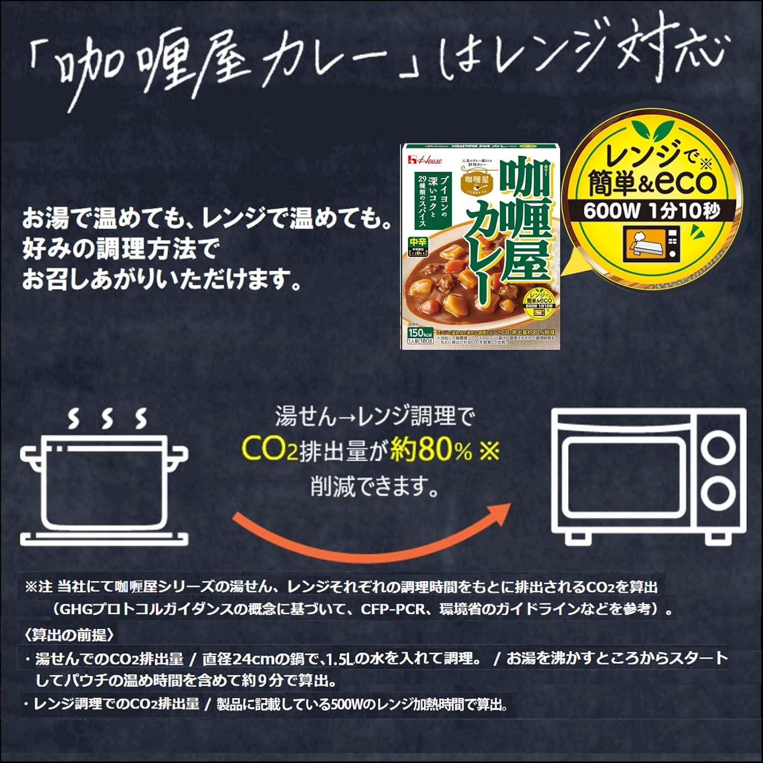 Curry House 9-Variety Complete Set (Mild/Medium Spicy/Spicy/Extra Spicy/Pork/Chicken/Hash/Rich Demi/Keema) [Set Purchase] [Microwave Cooking Compatible] [Retort Food] [Emergency Food] [