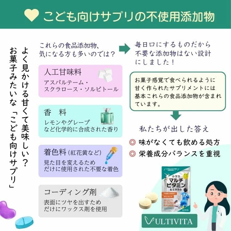 【日本製キッズ用サプリメント】小学生マルチビタミン＆ミネラル、成長期の基礎をつくる、オールインワン健康サプリ、栄養補給 19種類の栄養素 日本製 60粒 ULTIVITA
