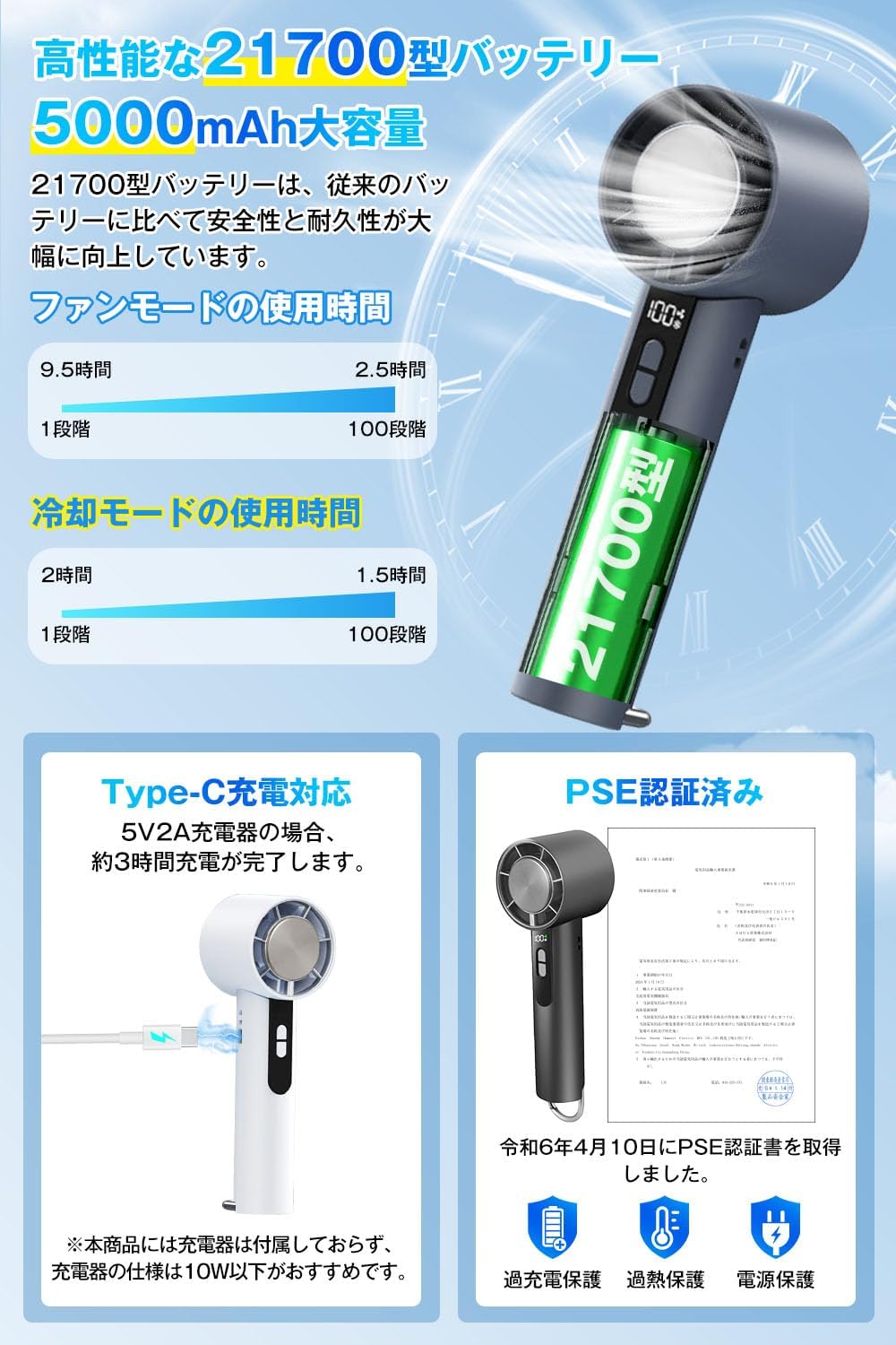 Handy Fan (2025 New Release) with Cooling Plate, Digital Display, Japanese Brushless Motor, Handheld, Neck/Tabletop, 3-in-1 Fan, 5,000 mAh, Large Capacity, 100 Levels of Air Flow Adjustment, Powerful