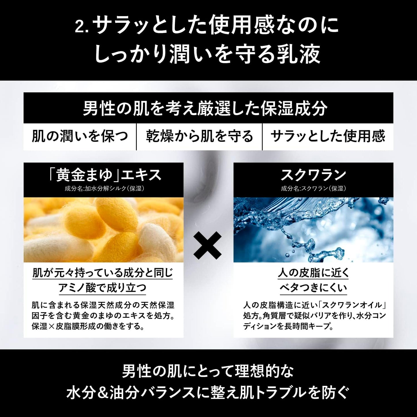 Bulk Homme Milky Lotion for Men 3.5 oz (100 g)