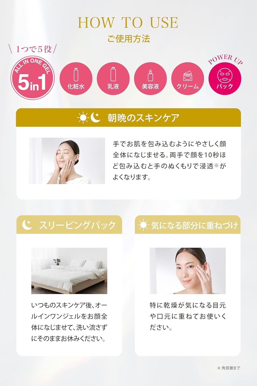 PHYTOLIFT 99325 PHYTOLIFT All-in-One Gel EX Set of 2, 1.8 oz (50 g) x 2, Approximately 2 Months Worth, Mother's Day Gift Pack, Serum, Milky Lotion, Beauty Cream, Vitamin c, Moisturizing Pack, Aging