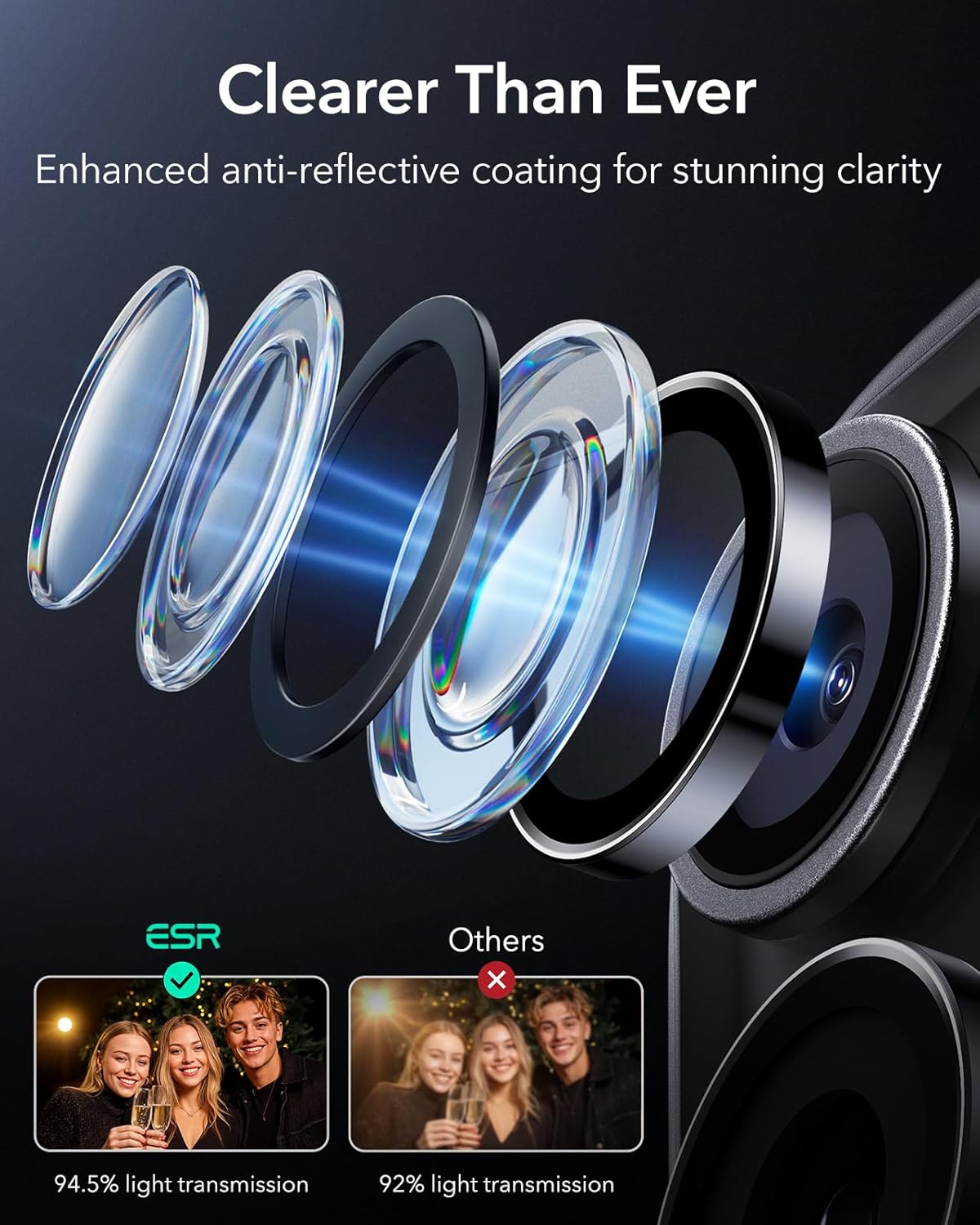 ESR iPhone 15 Pro Max /15 Pro/14 Pro Max /14 Pro Camera Lens Film Standalone Lens Film Scratch Resistant Ultra Thin Aluminum Edge Tempered Glass 1 Pack Black Armorite