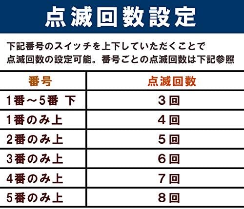 5-Pin One-Touch Turn Signal, Easy to Change Lanes, Easily Connect, Complete ‘Coupler On’ Design, Turn Signal Blink Setting