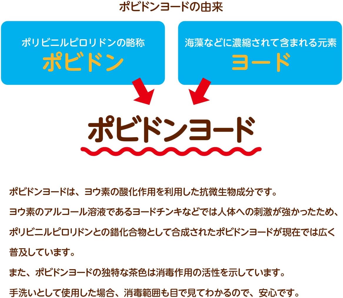 【第3類医薬品】健栄うがい薬C 480mL