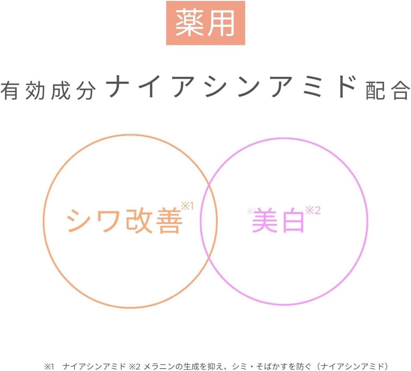 ONLY MINERALS Medicated Wrinkle White BB Cream