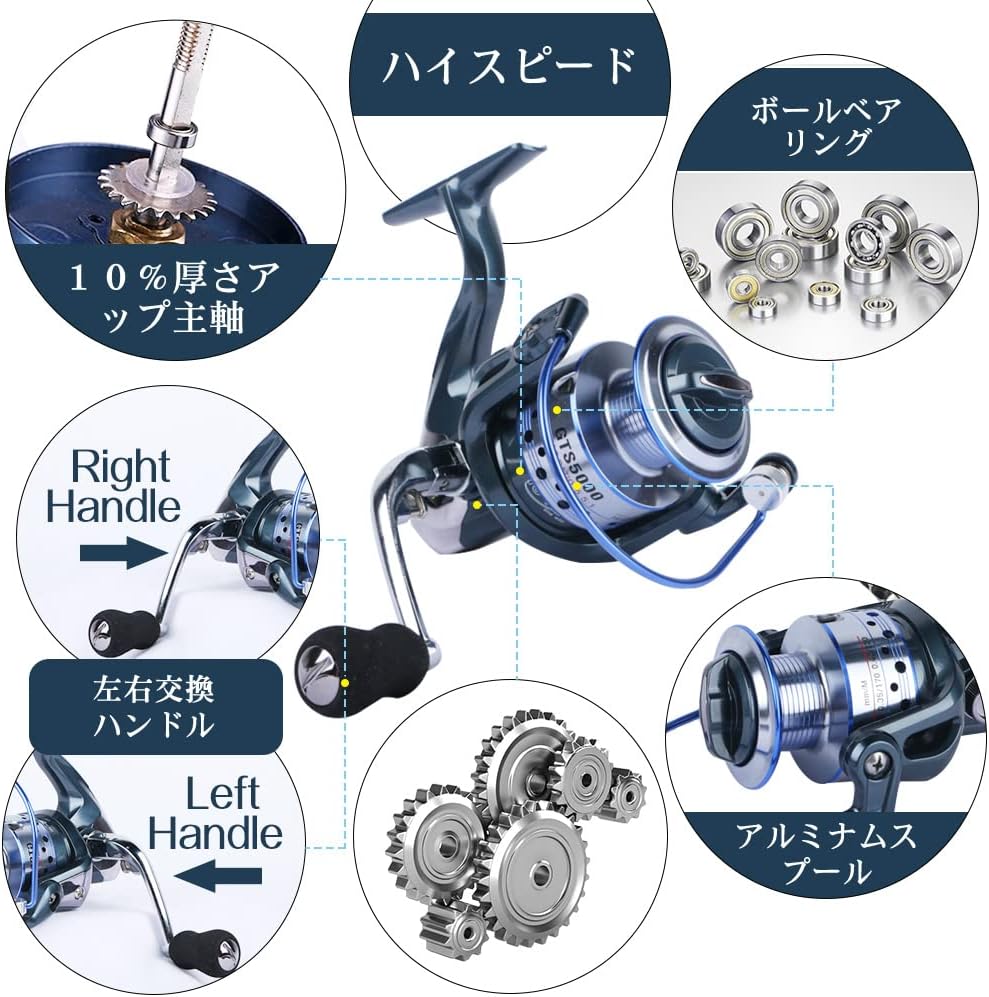 HappyLife Spinning Reel, High Stability, Amazing Drag Force, Lint Prevention, Maximum Drag Force, 55.1 lbs (25 kg), Left and Right Interchangeable Handle, Gear Ratio: 4.7:1/5.5:1, Far-throwing,