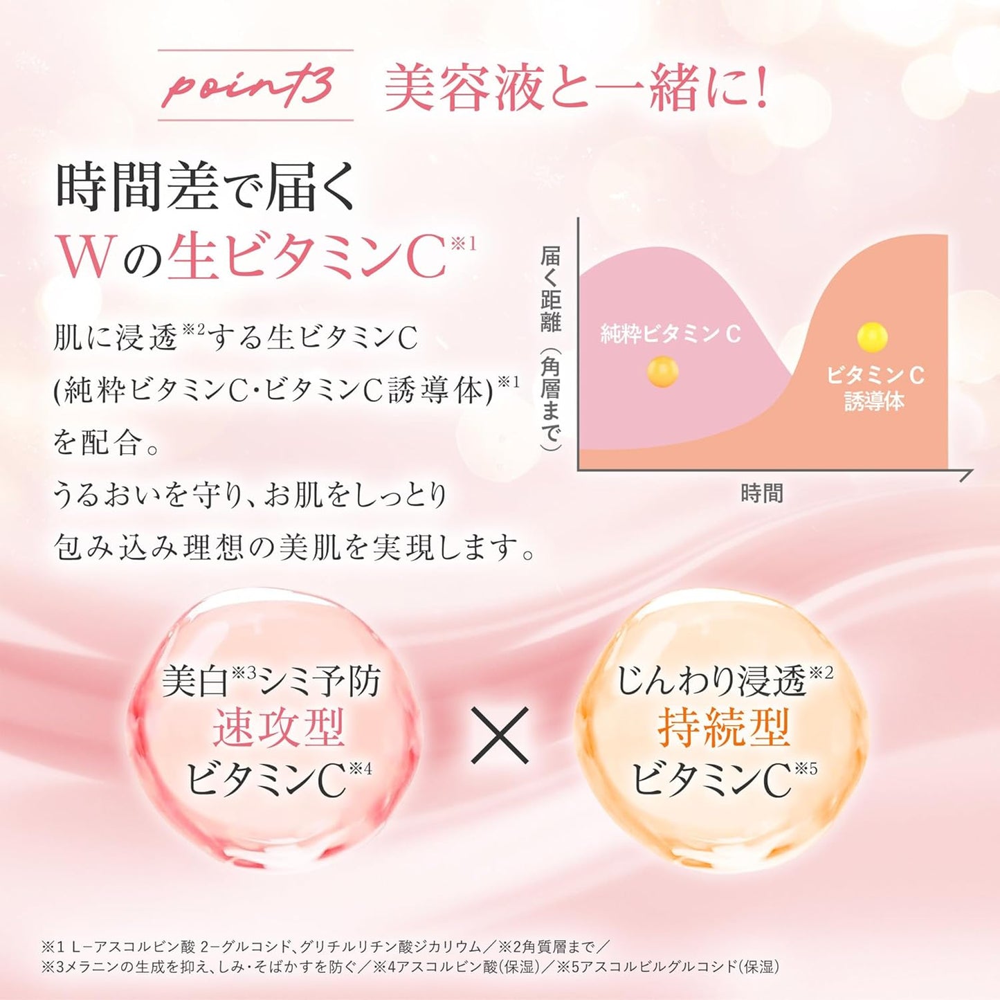 Yunth [Quasi-drug] Raw VC Cream 30g (Face Cream/Cosmetics/Skin Care/Pores/Cosmetics/Cosmetics/Beauty)