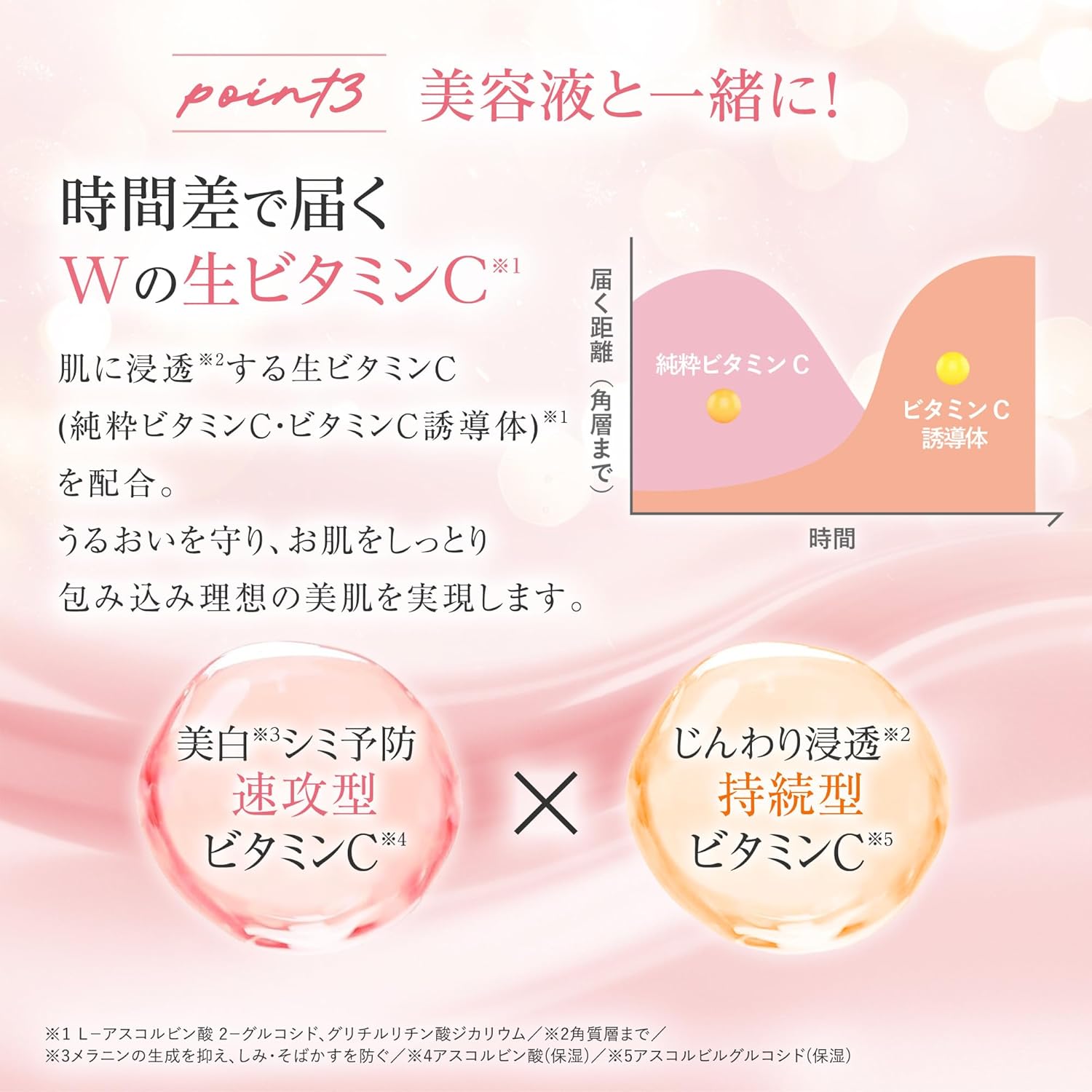 Yunth [Quasi-drug] Raw VC Cream 30g (Face Cream/Cosmetics/Skin Care/Pores/Cosmetics/Cosmetics/Beauty)