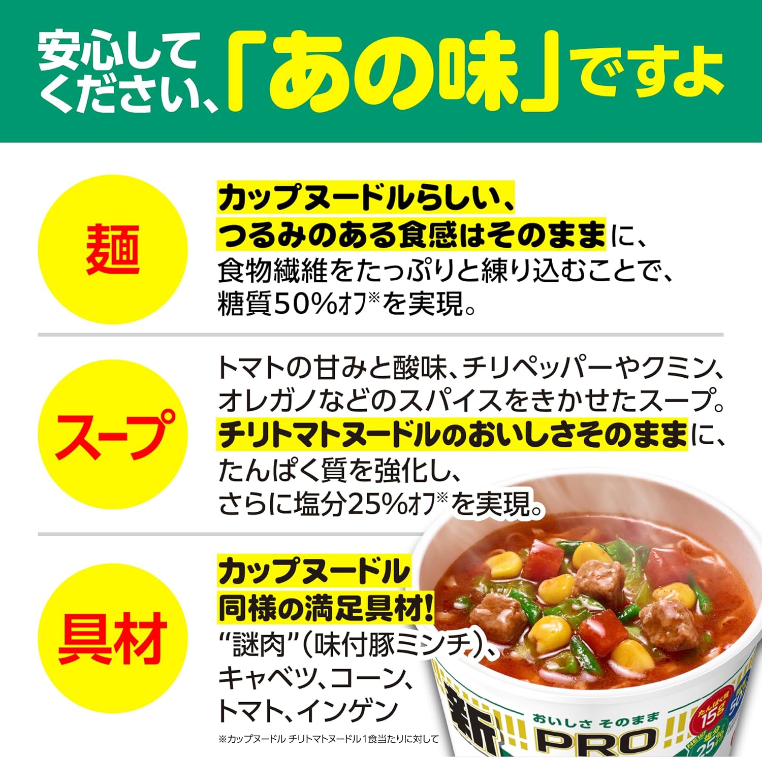 Cup Noodles PRO High Protein & Low Sugar Content and Low Salt Chili Tomato Noodles (Delicious Tasty) Nissin Foods Cup Noodles, 2.8 oz (80 g) x 12 Packs