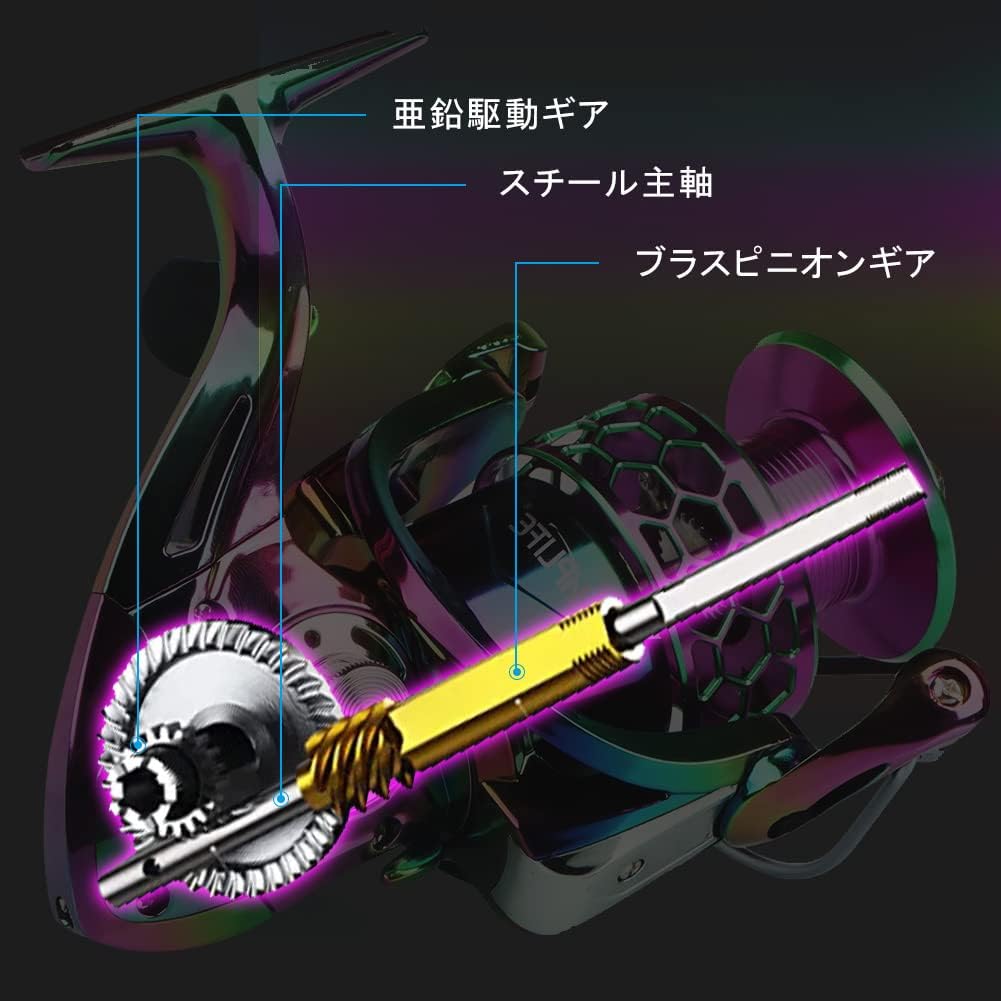 HappyLife Spinning Reel, Fishing Tool, Colorful Smooth Winding, Maximum Drag Force, 7+1BB, Gear Ratio 5.2:1, Left/Right Interchangeable Handle, Lightweight, Strong Drag, Durable, Long Toss, Freshwater