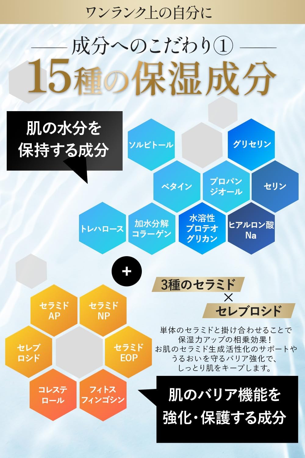 All-in-One Gel, Moisturizing Gel, Men's Skin Care, Ceramide, Lotion, Milky Lotion, Beauty Essence, All-in-One, Moisturizing, Made in Japan, 5.3 oz (150 g)