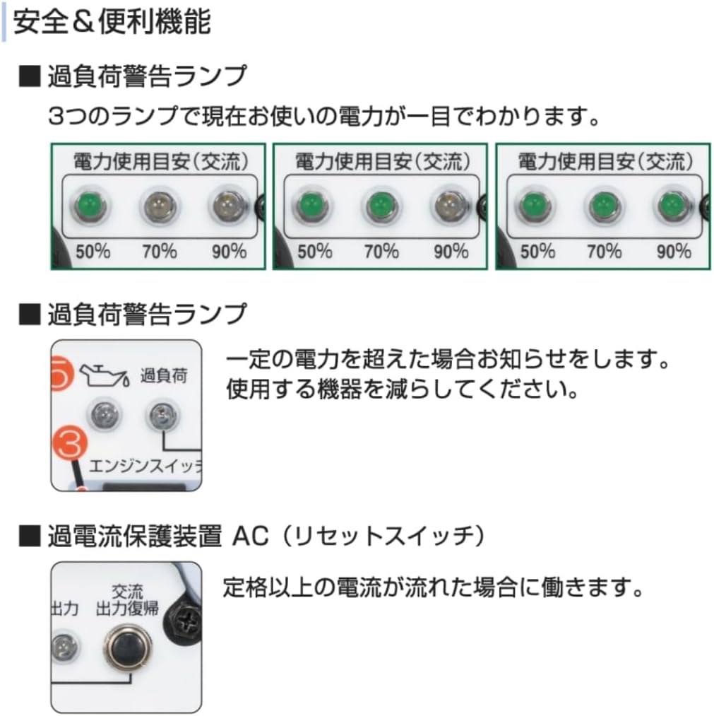Koshin GV-16SE Inverter Generator, Sine Wave, Rated Output, 1.6kVA, AC-100V, 50Hz/60Hz, Switchable, Cigarette Lighter Socket, USB, Quiet, Outdoor, Leisure, Disaster Preparation, Emergency Use