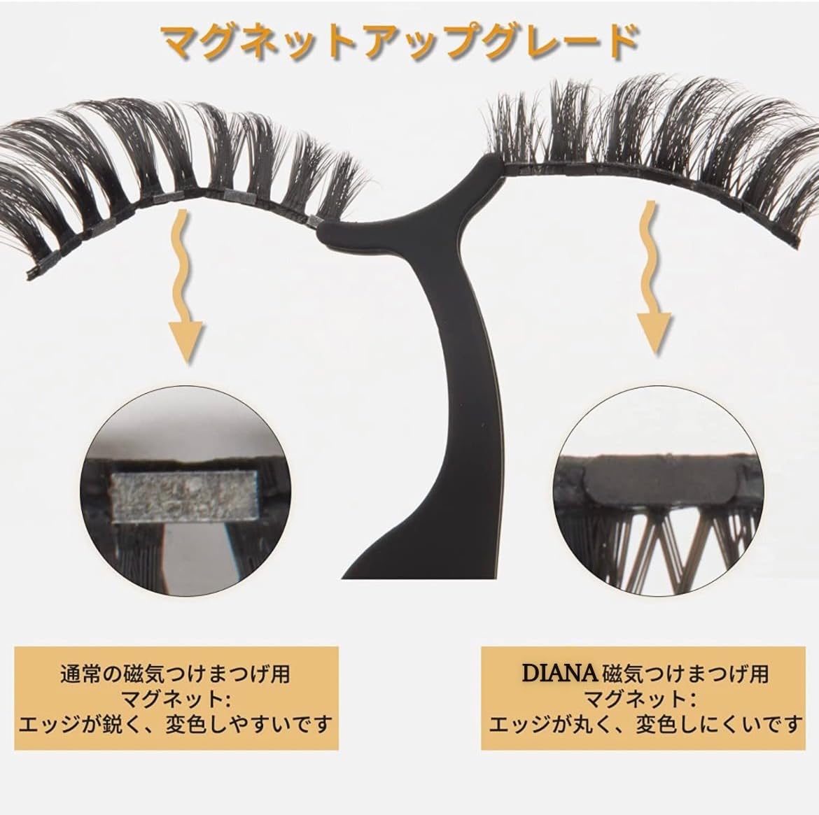 DIANA Magnetic False Eyelashes, Magnetic Eyelashes, Magnetic Eyelashes, Sold Separately, DIANA Magnetic False Eyelashes, Magnet, Eyelashes, Reusable, Reusable, False Eyelashes, Flamenco, Belly Dance,