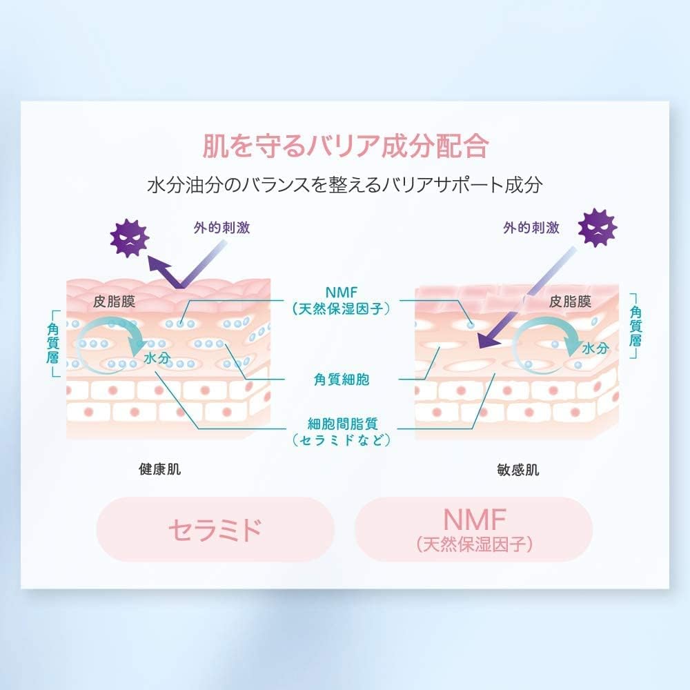 1 x Bright Cosmetics Repair & Balance Mild Toner Infusion Solution 6.7 fl oz (195 ml)