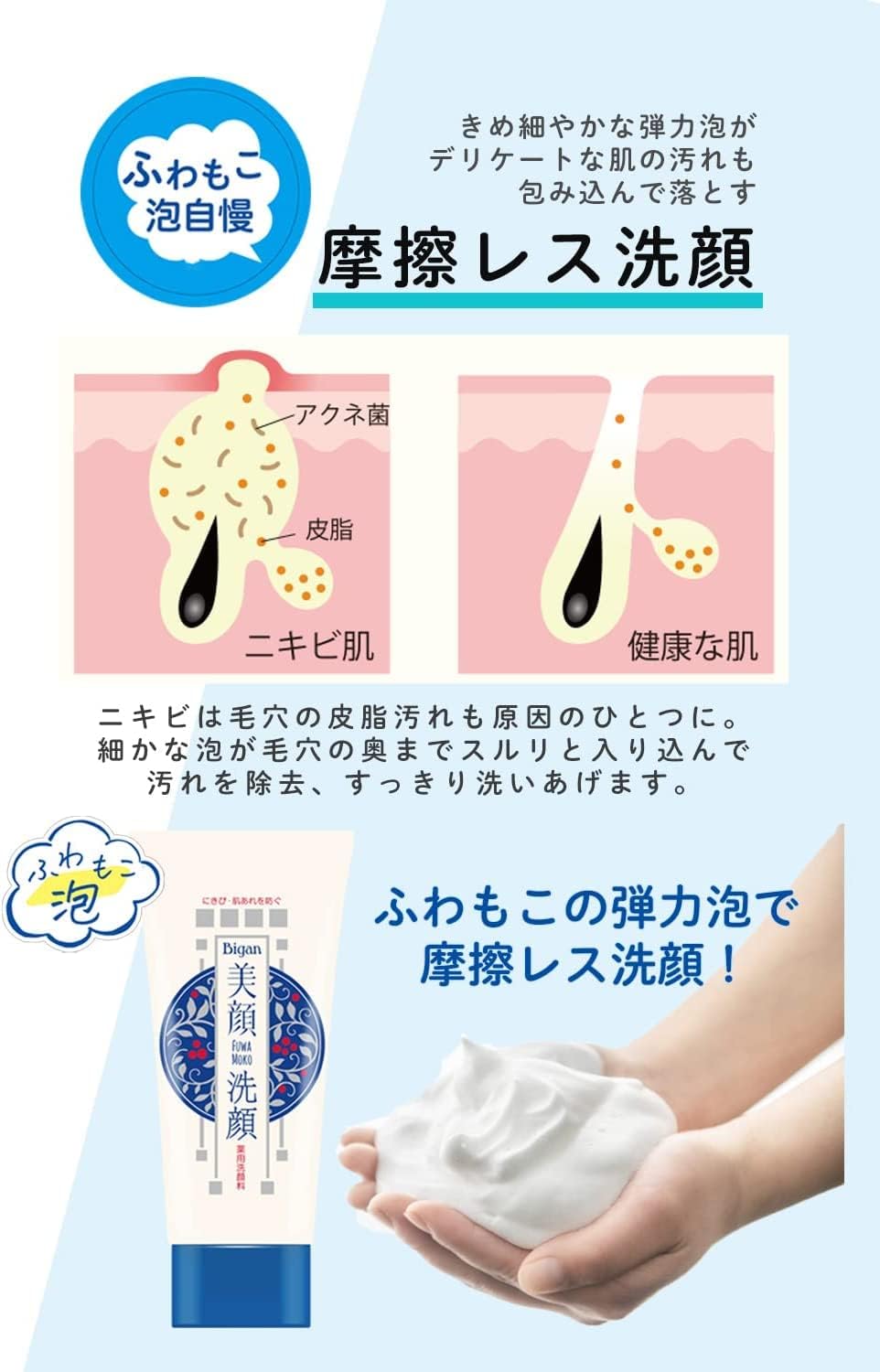 Meiro Facial Cleansing Foam, 4.2 oz (120 g), 2P (Quasi Drug) (Made in Japan)