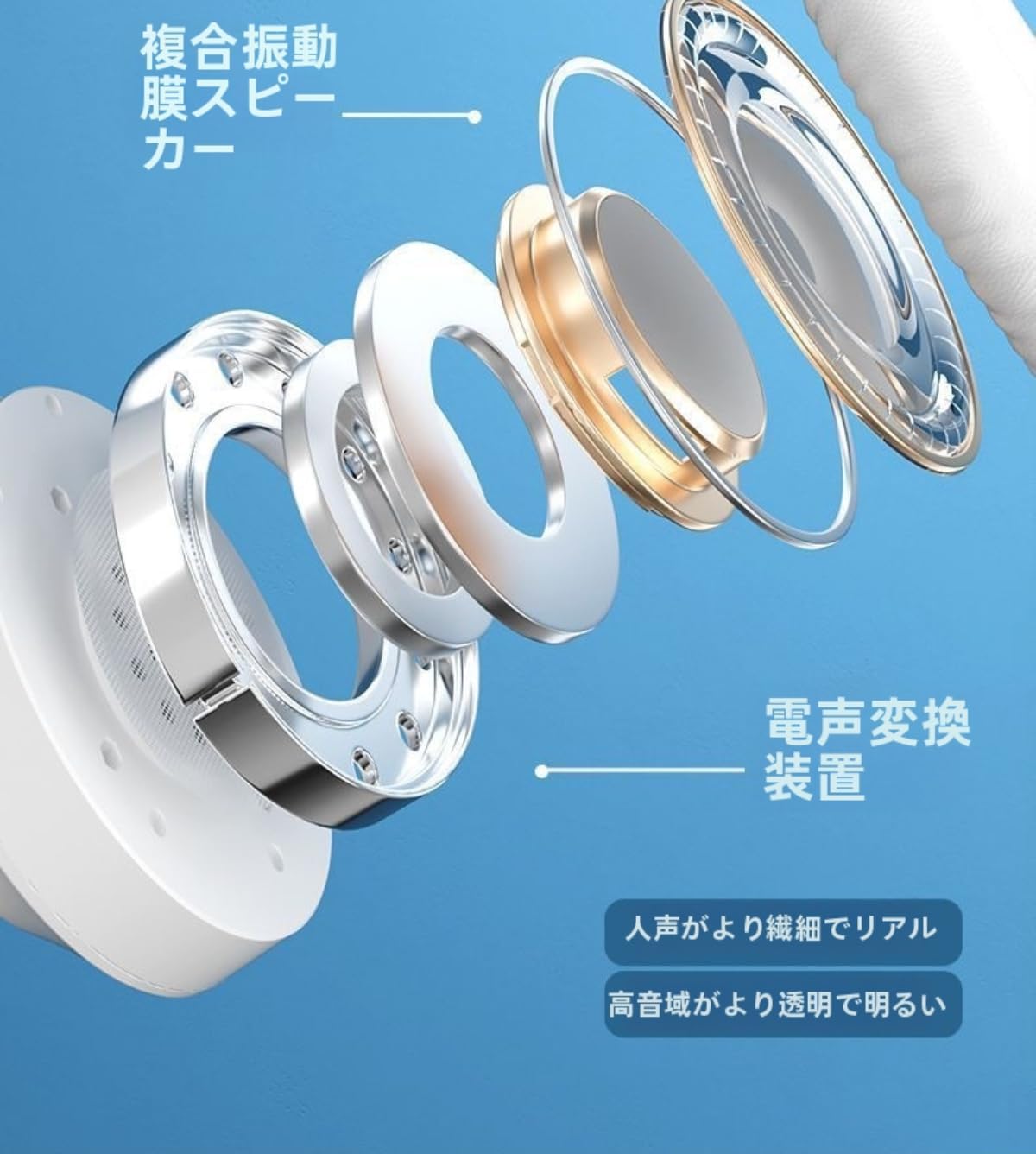 (Limited) Bluetooth Wireless Headphones, Bluetooth 5.3, ANC Noise Cancelling, Wired & Wireless, Dual-Use, HIFI High Sound Quality, Up to 80 Hours Playback, Sealed Type, Sound Leak-Proof